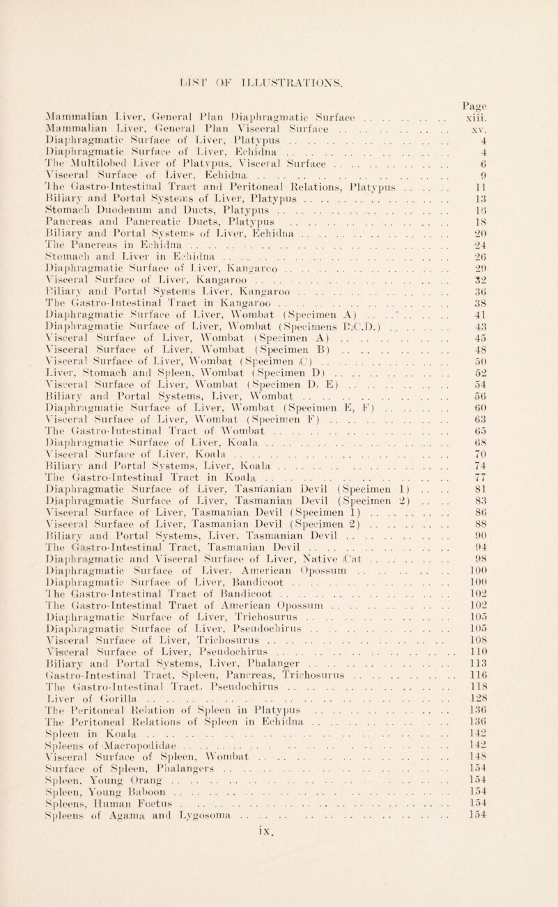 LIS V OF I LLUSTRAT IONS. Page Mammalian Liver, General Plan Diaphragmatic Surface xiii. Mammalian Liver, General Plan Visceral Surface xv. Diaphragmatic Surface of Liver, Platypus 4 Diaphragmatic Surface of Liver, Echidna 4 The Multilobed Liver of Platypus, Visceral Surface 6 Visceral Surface of Liver, Echidna 0 the Gastro-Intestinal Tract and Peritoneal Relations, Platypus 11 Biliary and Portal Systems of Liver, Platypus 13 Stomach Duodenum and Ducts, Platypus 10 Pancreas and Pancreatic Ducts, Platypus 18 Biliary and Portal Systems of Liver, Echidna 20 The Pancreas in Echidna 24 Stomach and Liver in Echidna 26 Diaphragmatic Surface of Liver, Kangaroo 29 Visceral Surface of Liver, Kangaroo 32 Biliary and Portal Systems Liver, Kangaroo 36 The Gastro-Intestinal Tract in Kangaroo 38 Diaphragmatic Surface of Liver, Wombat (Specimen A) .. 41 Diaphragmatic Surface of Liver, Wombat (Specimens B'.'C.D.) 43 Visceral Surface of Liver, Wombat (Specimen A) .. .. 45 Visceral Surface of Liver, Wombat (Specimen B) 48 Visceral Surface of Liver, Wombat (Specimen iC) 50 Liver, Stomach and Spleen, Wombat (Specimen D) 52 Visceral Surface of Liver, Wombat (Specimen D, E) 54 Biliary and Portal Systems, Liver, Wombat 56 Diaphragmatic Surface of Liver, Wombat (Specimen E, F) 60 Visceral Surface of Liver, Wombat (Specimen F) 63 The Gastro-Intestinal Tract of Wombat . . . 65 Diaphragmatic Surface of Liver, Koala 68 Visceral Surface of Liver, Koala 70 Biliary and Portal Systems, Liver, Koala 74 The Gastro-Intestinal Tract in Koala 77 Diaphragmatic Surface of Liver, Tasmanian Devil (Specimen 1) .. .. 81 Diaphragmatic Surface of Liver, Tasmanian Devil (Specimen 2) .. .. 83 Visceral Surface of Liver, Tasmanian Devil (Specimen 1) 86 Visceral Surface of Liver, Tasmanian Devil (Specimen 2) 88 Biliary and Portal Systems, Liver, Tasmanian Devil 90 The Gastro-Intestinal Tract, Tasmanian Devil 94 Diaphragmatic and Visceral Surface of Liver, Native iCat 98 Diaphragmatic Surface of Liver, American Opossum 100 Diaphragmatic Surface of Liver, Bandicoot 100 The Gastro-Intestinal Tract of Bandicoot 102 The Gastro-Intestinal Tract of American Opossum 102 Diaphragmatic Surface of Liver, Triehosurus 105 Diaphragmatic Surface of Liver, Pseudochirus 105 Visceral Surface of Liver, Triehosurus 108 Visceral Surface of Liver, Pseudochirus 110 Biliary and Portal Systems, Liver, Phalanger 113 Gastro-Intestinal Tract, Spleen, Pancreas, Triehosurus 116 The Gastro-Intestinal Tract, Pseudochirus 118 Liver of Gorilla 128 The Peritoneal Relation of Spleen in Platypus 136 The Peritoneal Relations of Spleen in Echidna 136 Spleen in Koala 112 Spleens of 'Macropodidae 112 Visceral Surface of Spleen, Wombat 148 Surface of Spleen, Phalangers 154 Spleen. Young Orang 154 Spleen, Young Baboon 154 Spleens, Human Foetus 154 Spleens of Agama and Lygosoma 154