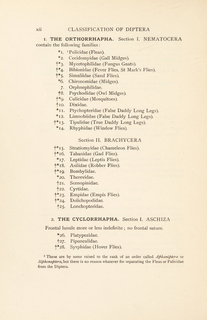 i. THE ORTHORRHAPHA. Section I. NEMATOCERA contain the following families : *i. ^ulicidae (Fleas). *2. Cecidomyidae (Gall Midges). j-*3. Mycetophilidae (Fungus Gnats). t*4. Bibionidae (Fever Flies, St Mark’s Flies). t*5* Simuliidae (Sand Flies). *6. Chironomidae (Midges). 7. Orphnephilidae. *5*8. Psychodidae (Owl Midges). t*9. Culicidae (Mosquitoes). *5*10. Dixidae. *11. Ptychopteridae (False Daddy Long Legs). *12. Limnobiidae (False Daddy Long Legs). *5**13. Tipulidae (True Daddy Long Legs). *14. Rhyphidae (Window Flies). Section II. BRACHYCERA *5**15. Stratiomyidae (Chameleon Flies). *5**i6. Tabanidae (Gad Flies). *17. Leptidae (Leptis Plies), f* 18. Asilidae (Robber Flies). -5**19. Bombylidae. *20. Therevidae. *5*21. Scenopinidae. *1*22. Cyrtidae. *5**23. Empidae (Empis Flies). *5**24. Dolichopodidae. *[25. Lonchopteridae. 2. THE CYCLORRHAPHA. Section I. ASCHIZA Frontal lunule more or less indefinite; no frontal suture. *26. Platypezidae. *5*27. Pipunculidae. ■5**28. Syrphidae (Hover Flies). 1 These are by some raised to the rank of an order called Aphaniptera or Siphonaptera, but there is no reason whatever for separating the Fleas or Pulicidae from the Diptera.
