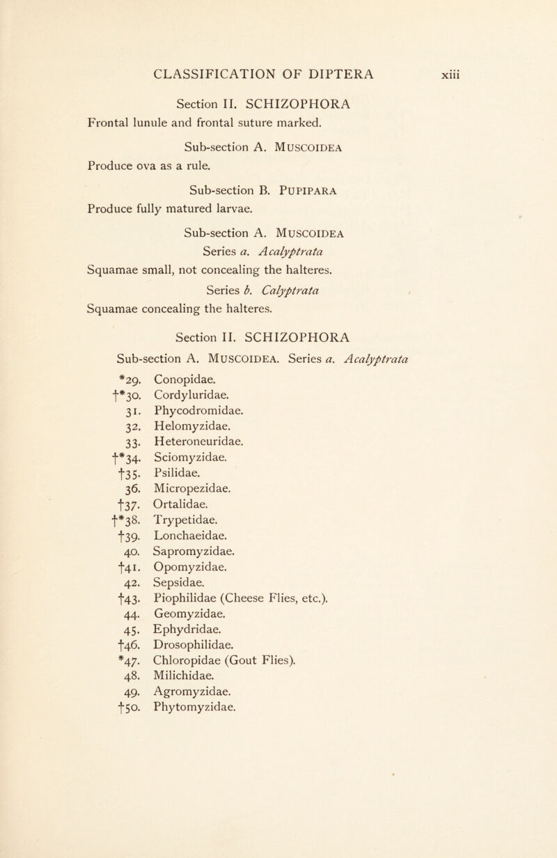 Section II. SCHIZOPHORA Frontal lunule and frontal suture marked. Sub-section A. Muscoidea Produce ova as a rule. Sub-section B. Pupipara Produce fully matured larvae. Sub-section A. Muscoidea Series a. Acalyptrata Squamae small, not concealing the halteres. Series b. Calyptrata Squamae concealing the halteres. Section II. SCHIZOPHORA Sub-section A. Muscoidea. Series a. Acalyptrata *29. Conopidae. f*30. Cordyluridae. 31. Phycodromidae. 32. Helomyzidae. 33. Heteroneuridae. -j-*34. Sciomyzidae. -5-3 5. Psilidae. 36. Micropezidae. f37. Ortalidae. j-*38. Trypetidae. ■f-39. Lonchaeidae. 40. Sapromyzidae. f4i. Opomyzidae. 42. Sepsidae. •5*43. Piophilidae (Cheese Flies, etc.). 44. Geomyzidae. 45. Ephydridae. 146. Drosophilidae. *47. Chloropidae (Gout Flies). 48. Milichidae. 49. Agromyzidae. f50. Phytomyzidae.