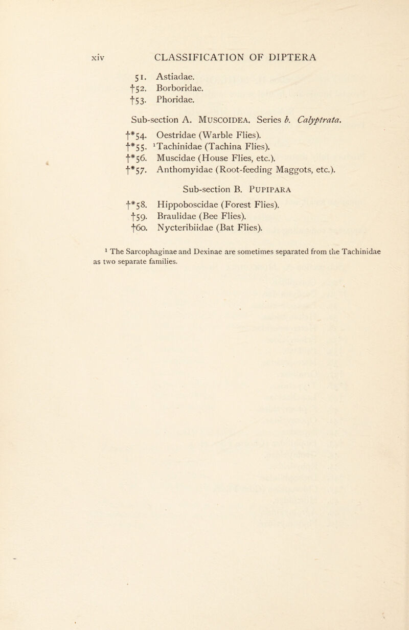51. Astiadae. *j*52. Borboridae. Phoridae. Sub-section A. MUSCOIDEA. Series b. Calyptrata. f*54. Oestridae (Warble Flies). f*55. ^achinidae (Tachina Flies). f*56. Muscidae (House Flies, etc.). f*57. Anthomyidae (Root-feeding Maggots, etc.). Sub-section B. Pupipara *[**58. Hippoboscidae (Forest Flies). •f59. Braulidae (Bee Flies). f6o. Nycteribiidae (Bat Flies). 1 The Sarcophaginae and Dexinae are sometimes separated from the Tachinidae as two separate families.