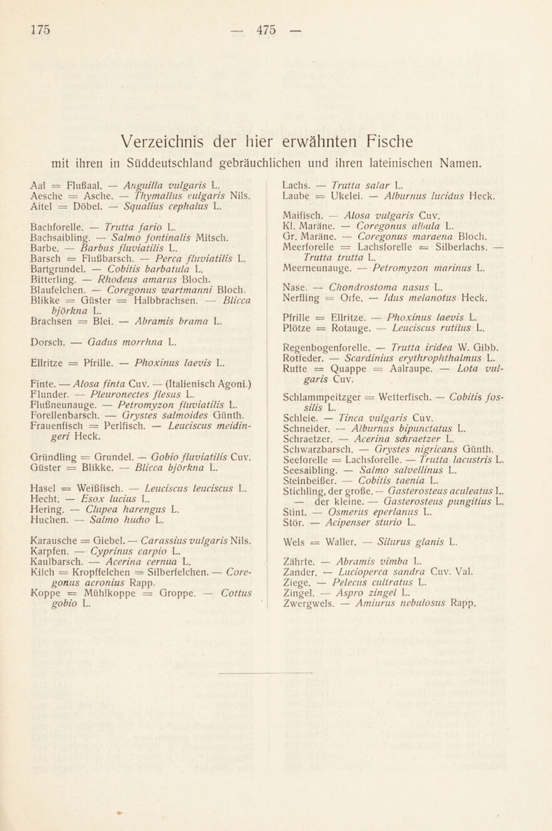 Verzeichnis der hier erw&hnten Fische mit ihren in Siiddeutschland gebrauchlichen und ihren lateinischen Namen. Aal — Flufiaal. — Anguilla vulgaris L. Aesche = Asche. — Thymallus vulgaris Nils. Aitel = Dobel. — Squalius cephalus L. Bachforelle. — Trutta fario L. Bachsaibling. — Saltno fontinalis Mitsch. Barbe. — Barbus fluviatilis L. Barsch = Flufibarsch. — Perea fluviatilis L. Bartgrundel. — Cobitis barbatula L. Bitterling. — Rhodeus amarus Bloch. Blaufelchen. — Coregonus wartmanni Bloch. Blikke = Glister = Halbbrachsen. — Blicca bjorkna L. Brachsen = Blei. — Abramis brama L. Dorsch. — Gadus morrhna L. Ellritze = Pfrille. — Phoxinus laevis L. Finte. — Alosa finta Cuv. — (Italienisch Agoni.) Flunder. — Pleuronectes flesus L. Flufineunauge. — Petromyzon fluviatilis L. Forellenbarsch. — Grystes salmoides Giinth. Frauenfisch = Perlfisch. — Leuciscus meidin- geri Heck. Griindling = Grundel. — Gobio fluviatilis Cuv. Guster = Blikke. — Blicca bjorkna L. Hasel — Weififisch. — Leuciscus leuciscus L. Hecht. — Esox lucius L. Hering. — Clupea harengus L. Huchen. — Salmo hucho L, Karausche = Giebel. — Carassius vulgaris Nils. Karpfen. — Cyprinus carpio L. Kaulbarsch. — Acerina cernua L. Kilch = Kropffelchen = Silberfelchen. — Core¬ gonus acronius Rapp. Koppe == Miihlkoppe — Groppe. — Cottus gobio L. Lachs. — Trutta salar L. Laube = Ukelei. — Alburnus lucidus Heck. Maifisch. — Alosa vulgaris Cuv. Kl. Marane. — Coregonus albula L. Gr. Marane. — Coregonus maraena Bloch. Meerforelle — Lachsforelle — Silberlachs. — Trutta trutta L. Meerneunauge. — Petromyzon marinus L. Nase. — Chondrostoma nasus L. Nerfling = Orfe. — Idas melanotus Heck. Pfrille — Ellritze. — Phoxinus laevis L. Plotze — Rotauge. — Leuciscus rutiius L. Regenbogenforelle. — Trutta iridea W. Gibb. Rotfeder. — Scardinius erythrophthalmus L. Rutte = Quappe == Aalraupe. — Lota vul¬ garis Cuv. Schlammpeitzger = Wetterfisch. — Cobitis fos- silis L. Schleie. — Tinea vulgaris Cuv. Schneider. — Alburnus bipunctatus L. Schraetzer. — Acerina sdiraetzer L. Schwarzbarsch. — Grystes nigricans Giinth. Seeforelle = Lachsforelle. — Trutta lacustris L. Seesaibling. — Salmo salvellinus L. Steinbeifier. — Cobitis taenia L. Stichling, der grofie. — Gasterosteus aculeatus L. — der kleine. — Gasterosteus pungitius L. Stint. — Osmerus eperlanus L. Stor. — Acipenser sturio L. Weis = Waller. — Silurus glatiis L. Zahrte. — Abramis vimba L. Zander. — Lucioperca sandra Cuv. Val. Ziege. — Pelecus cultratus L. Zingel. — Aspro zinged L. Zwergwels. — Amiurus nebulosus Rapp.