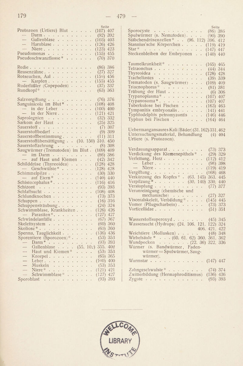 Seite Protozoen (Urtiere) Blut.(107) 407 — Darm. (92) 392 — Gallenblase.(103) 403 — Harnblase.(126) 426 — Niere ..(123) 423 Pseudomonas.(155) 455 Pseudoschwanzflosse *. (70) 370 Redie. (86) 386 Reusenzahne. (27) 327 Rotseuehen, Aal.(156) 456 — Karpfen .. . (155) 455 Ruderftifiler (Copepoden). (37) 337 Rundkopf*. (63) 363 Salzvergiftung. (76) 376 Sanguinicola im Blut*.(108) 408 — in der Leber.(100) 400 — in der Niere.(121) 421 Saprolegnien. (32) 332 Sarkom der Haut. (25) 325 Sauerstoff. (7) 307 Sauerstoffbedarf. (9) 309 Sauerstoffbestimmung. (11) 311 Sauerstoffiibersattigung . . (10. 150) 310. 450 Sauerstoffzehrung. (8) 308 Saugwiirmer (Trematoden) im Blut . (109) 409 — im Darm. (86) 386 — auf Haut und Kiemen . . . (42) 342 Schilddrtise (Thyreoidea).(128) 428 —- Geschwiilste*.(128) 428 Schimmelpilze. (30) 330 — auf Eiern*.(140) 440 Schistocephalus *.(116) 416 Schizont. (93) 393 Schlaffsucht.(108) 408 Schlundknochen. (73) 373 Schuppen .. (16) 316 Schuppenstraubung. (24) 324 Schwimmblase, Krankheiten .... (126) 426 — Parasiten*.(127) 427 Schwinaelanfalle. (67) 367 Skelettsystem.• (60) 360 Skoliose*. (60) 360 Sperma, Tauglichkeit.(136) 436 Sporentiere (Sporozoen)*. (53) 353 — Darm*. (93) 393 — Gallenblase .... (55. lOz) 355. 402 — Haut und Kiemen* .... (53) 353 — Knorpel. (65) 365 — Leber.(100) 400 — Muskeln. (53) 353 — Niere* . ..(121) 421 — Schwimmblase*.(127) 427 Sporoblast. . (93) 393 Seite Sporocyste. (86) 386 Spulwiirmer (s. Nematoden). . . . (90) 390 Stabchendriisenzellen * . . (96. 112) 396. 412 Stannius’sche Korperchen.(119) 419 Star*.(147) 447 Steckenbleiben der Embryonen . . (140) 440 Taumelkrankheit*.(165) 465 Tetraonchus. (44) 344 Thyreoidea.(128) 428 Tracheliastes .......... (39) 339 Trematoden (s. Saugwiirmer) . . . (109) 409 Triaenophorus*. (81) 381 Triibung der Haut. (6) 306 Trypanoplasma*.(107) 407 Trypanosoma*.(107) 407 Tuberkulose bei Fischen.(163) 463 Tympanitis embryonalis.(141) 441 Typhlodelphis petromyzontis . . . (146) 446 Typhus bei Fischen.(164) 464 Uebermangansaures Kali (Bader) (31.162)331.462 Untersuchungsmaterial, Behandlung (4) 404 Urtiere (s. Protozoen). Verdauungsapparat. (73) 373 Verdickung des Kiemenepithels * . (29) 329 Verfettung, Herz.(112) 412 — Leber .. (98) 398 — Niere . ..(119) 419 Vergiftung.(168) 468 Verkiirzung des Kopfes* . (63. 145) 363. 445 Verpilzung*.(30. 140) 330. 440 Verstopfung ........... (77) 377 Verunreinigung (chemisette und mechanische). (27) 327 Visceralskelett, Verbildung* .... (145) 445 Vomer (Pflugscharbein). (73) 373 Vorticellidae. (51) 351 Wasserstoffsuperoxyd. (45) 345 Wassersucht (Hydrops) (24. 106. 121. 122) 324 406. 421. 422 Weichtiere (Mollusken). (48) 348 Wirbelsaule * . . . (60. 61. 62) 360. 361. 362 Wundpocken.(22. 36) 322. 336 Wurmer (s. Bandwiirmer, Faden- wiirmer = Spulwiirmer, Saug- wiirmer). Wurmstar.(147) 447 Zahngeschwulste *. (74) 374 Zwitterbildung (Hermaphroditismus) (136) 436 Zygote. (93) 393