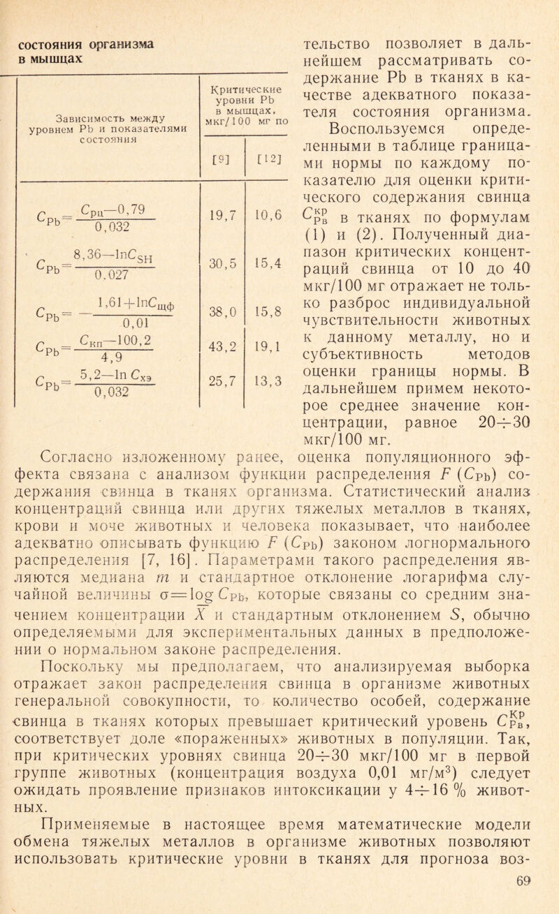 coctohhhh opraHH3Ma B Mbiuiuax 3aBHCHMOCTb MeJKßy ypoBHeM Pb h noKa3aTejiJ3MH COCTOBH11H KpHTHqecKHe ypoBHH Pb B Mbiumax, MKr/ 1 00 mt no CPb~ CPb~ CPb~ CPb- Cpu 0,79 0,032 8,36—lnCSH 0.027 1,61-f lnC^ öTöi 100,2 C Kn' CPb~ 4,9 5,2—ln C X3 0,032 19.7 30,5 38,0 43,2 25.7 10,6 15,4 15,8 19,1 13,3 TeJIbCTBO n03B0JI5ieT B J\a.Jlb~ HefimeM paccMaTpHBaTb co- AepTKaHHe Pb b TKaHHX b Ka- qecTBe aAexBaTHoro noKa3a- TejiH coctohhhh opraH*i3Ma. BocnojibsyeMCH onpeAe- jieHHbiMH b TaöJiHixe rpaHHua- mh HOpMbi no Ka>KAOMy no- Ka3aTeJIIO AJIH OUeHKH KpHTH- necKoro coAep/xaHHH CBHHua Cps b TKaHHX no cfiopMyjiaM (1) n (2). nojiyqeHHbiH Aaa- na30H KpHTnnecKHx KOHneHT- pamin CBHHna ot 10 ao 40 mkt/100 mf oTpamaeT He TOJib- KO pa3ÖpOC HHAHBHAyaJIbHOH qyBCTBHTeJIbHOCTH HKHBOTHblX k AaHHOMy MeTaJiJiy, ho h Cy6T>eKTHBHOCTb MeTOAOB OUeHKH rpaHHHbl HOpMbi. B AaJibHeHineM npnMeM hckoto- poe cpeAHee 3HaneHHe koh- HeHTpauHii, paBHoe 20-7-30 MKr/100 MT. CorjiacHO HSJiOHceHHOMy panee, oueHKa nonyjiHuiioHHoro 3(j)- (JieKTa CBHsana c aHajiH30M (JiyHKixHH pacnpeAejienHH F (Cpb) co- Aep>KaHHH CBHHua B TKaHHX OpraHH3Ma. CTaTHCTHHeCKHH aHaJIHS KOHHeHTpaUMM CBHHH,a HJIH APyOHX TH/KejIbIX MeTaJIJIOB B TKaHHX, KpoBH n Mooe ÄHBOTHbix h neJioßeKa noKa3bißaeT, hto Hanöojiee aneKBaTHo onncbiBaTb (Jivhkuhio F (Cpb) 3aKOHOM jiomopMajibHoro pacnpeAejieHHH [7, 16]. üapaMeTpaMH Taxoro pacnpeAejienHH hb- jihiotch MeAHana m h CTanAapTHoe oTKJioHenne jiorapHtJma cjiy- qaÖHOH BeJIHHHHbl a=logCpb, KOTOpbie CBH3aHbI CO CpeAHHM 3Ha- neHHeM KonueHTpauHH X h CTaHAapTHbiM oTKjioneHHeM 5, o 6 bin ho onpeAejineMbiMH atih SKcnepHMeHTajibHbix AaHHbix b npeAnojiOÄe- hhh o HOpMajibHOM saxoHe pacnpeAejieHHH. IlocKOJibKy Mbi npeAnojiaraeM, hto aHajiH3HpyeMan Bbiöopxa OTpa>xaeT 32koh pacnpeAejienHH CBHi-ma b opraHH3Me jkhbothbix reHepajibHQH coBOKynHOCTH, io KOJinnecTBO ocoßen, coAep>xaHHe CBHHna B TK3HHX KOTOpblX HpeBblLHaeT KpHTHMeCKHH ypOBeHb Cpb, cooTBeTCTByeT AOJie «nopaxceHHbix» hkhbothbix b nonyjiHHHH. Tax, npn KpHTHnecKHX ypoBHHx CBHHua 20^-30 mkt/100 mr b nepBon rpynne ^khbothbix (KOHuenTpauHH B03Ayxa 0,01 mf/m3) cjieAyeT o>KHAaTb npoHBjieHne npH3naKOB HiiTOKCHKaunH y 4-7-16% >khbot- HblX. npHMeiineMbie b HacTonmee speMH MaTeMaTHnecxne MOAejin oÖMeHa THH<ejibix MeTajuioB b oprannaMe jkhbothhx no3BOJiHiOT HCnOAb30BaTb KpHTHHeCKIie ypoBHH B TKaHHX JXJW npOTH03a B03-