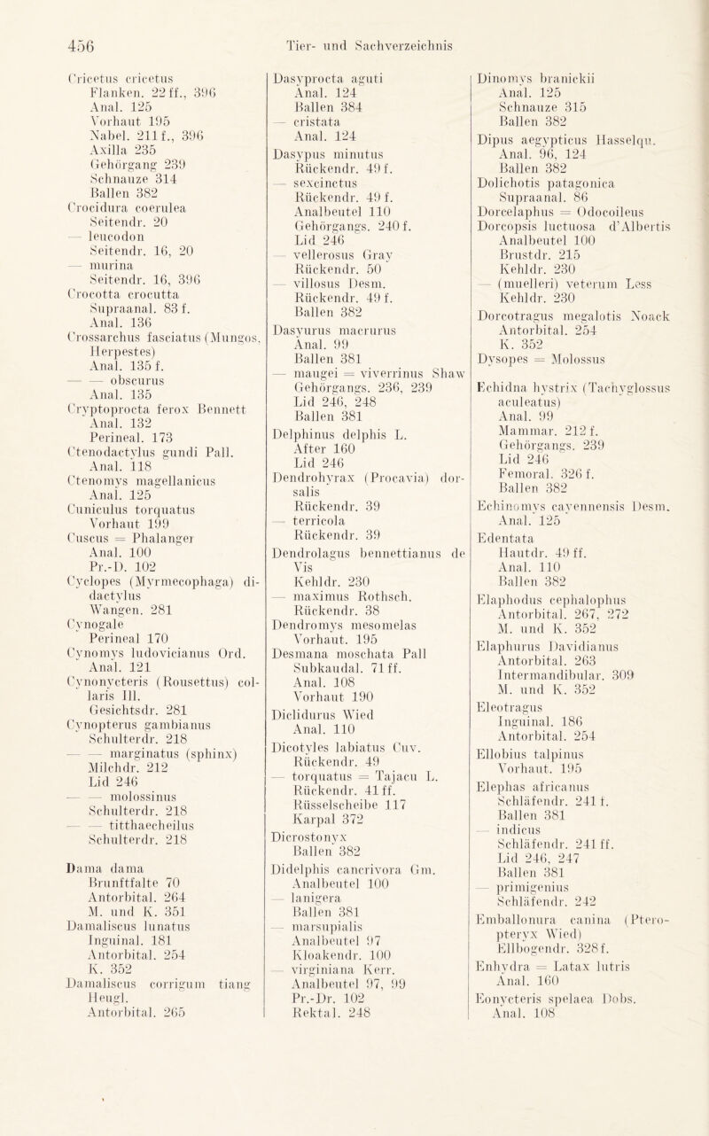 Cricetus cricetus Flanken. 22 ff., 396 Anal. 125 Vorhaut 195 Nabel. 211 f., 396 Axilla 235 Gehörgang 239 Schnauze 314 Ballen 382 Crocidura coernlea Seitendr. 20 — lencodon Seitendr. 16, 20 — muri na Seitendr. 16, 396 Crocotta crocutta Supraanal. 83 f. Anal. 136 Crossarchus fasciatus (Mungos, Herpestes) Anal. 135 f. — — obscurns Anal. 135 Cryptoprocta ferox Bennett Anal. 132 Perineal. 173 Ctenodactylus gundi Pall. Anal. 118 Ctenomys magellanicus Anal. 125 Cuniculus torquatus Vorhaut 199 Cuscus = Phalanger Anal. 100 Pr.-D. 102 Cyc-lopes (Myrmecophaga) di- dactylus Wangen. 281 Cynogale Perineal 170 Gyno mys ludovicianus Ord. Anal. 121 Cynonycteris (Rousettus) col- laris 111. Gesichtsdr. 281 Cynopterus gambianus Schulterdr. 218 marginatus (sphinx) Milchdr. 212 Lid 246 molossinus Schulterdr. 218 titthaecheilus Schulterdr. 218 Dama dama Brunftfalte 70 Antorbital. 264 M. und K. 351 Damaliscus lunatus Inguinal. 181 Antorbital. 254 K. 352 Damaliscus corrigum tiang Heugl. Antorbital. 265 Dasyprocta aguti Anal. 124 Ballen 384 — cristata Anal. 424 Dasypus minutus Rückendr. 49 f. — sexcinctus Rückendr. 49 f. Analbeutel 110 Gehörgangs. 240 f. Lid 246 vellerosus Gray Rückendr. 50 villosus Desrn. Rückendr. 49 f. Ballen 382 Dasyurus macrurus Anal. 99 Ballen 381 maugei = viverrinus Shaw Gehörgangs. 236, 239 Lid 246, 248 Ballen 381 Delphinus delphis L. After 160 Lid 246 Dendrohyrax (Procavia) dor- sal is Rückendr. 39 — terricola Rückendr. 39 Dendrolagus bennettianus de Vis Kehldr. 230 maximus Rothsch. Rückendr. 38 Dendromys mesomelas Vorhaut. 195 Desmana moschata Pall Subkaudal. 71 ff. Anal. 108 Vorhaut 190 Diclidurus Wied Anal. 110 Dicotyles labiatus Cuv. Rückendr. 49 torquatus = Tajacu L. Rückendr. 41 ff. Rüsselscheibe 117 Karpal 372 Dicrostonyx Ballen 382 Didelphis cancrivora Gm. Analbeutel 1.00 lanigera Ballen 381 marsupialis Analbeutel 97 Kloakendr. 100 Virginia na Kerr. Analbeutel 97, 99 Pr.-Dr. 102 Rektal. 248 Dinomys branickii Anal. 125 Schnauze 315 Ballen 382 Dipus aegvpticus Hasselqu. Anal. 96, 124 Ballen 382 Dolichotis patagonica Supraanal. 86 Dorcelaphus = Odocoileus Dorcopsis luctuosa d’Albertis Analbeutel 100 Brust dr. 215 Kehldr. 230 (muelleri) veterum Less Kehldr. 230 Dorcotragus megalotis Noack Antorbital. 254 K. 352 Dvsopes = Molossus Echidna hystrix (Tachyglossus aculeatus) Anal. 99 Maminar. 212 f. Gehörgangs. 239 Lid 246 Femoral. 326 f. Ballen 382 Echinomys cayennensis Desm. Anal. 125 Edentata Hautdr. 49 ff. Anal. 110 Ballen 382 Elaphodus cephalophus Antorbital. 267, 272 M. und K. 352 Elaphurus Davidianus Antorbital. 263 Intermandibular. 309 M. und K. 352 Eleotragus Inguinal. 186 Antorbital. 254 Ellobius talpinus Vorhaut. 195 Elephas africanus Schläfendr. 241 f. Ballen 381 Indiens Schläfendr. 241 ff. Lid 246, 247 Ballen 381 primigenius Schläfendr. 242 Emballonura canina (Ptero- pteryx Wied) Ellbogendr. 328 f. Enhydra = Latax lutris Anal. 160 Eonycteris spelaea Dobs. Anal. 108