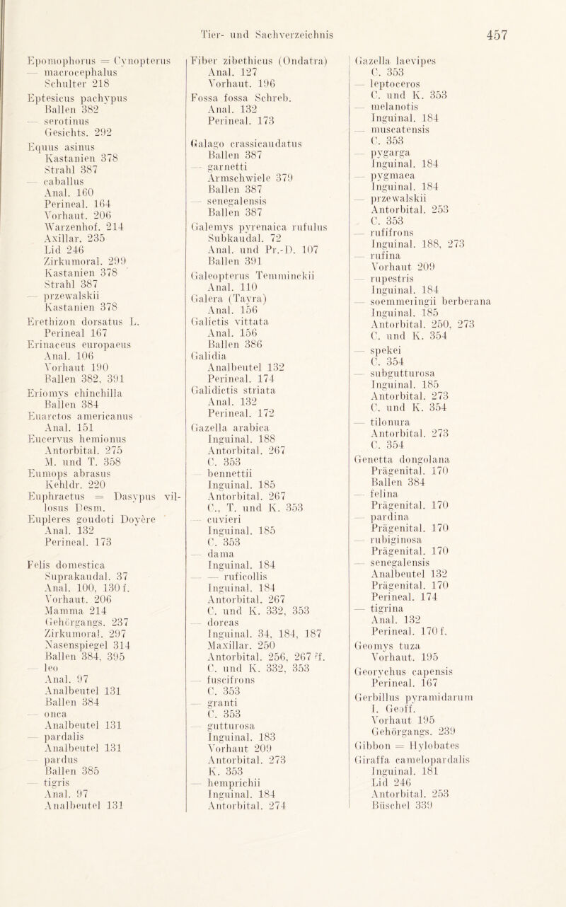 Epomophorus = Cynopterus macrocephalus Schulter 218 Eptesicus pachypus Ballen 382 ' — serotinus Gesichts. 292 Equus asinus Kastanien 378 Strahl 387 caballus Anal. 160 Perineal. 164 Vorhaut. 206 Warzenhof. 214 Axillar. 235 Lid 246 Zirkumoral. 299 Kastanien 378 Strahl 387 przewalskii Kastanien 378 Erethizon dorsatus L. Perineal 167 Erinaceus europaeus Anal. 106 Vorhaut 190 Ballen 382, 391 Eriomvs Chinchilla Ballen 384 Euarctos americanus Anal. 151 Eucervus hemionus Antorbital. 275 M. und T. 358 Eumops abrasus Ivehldr. 220 Euphractus = Dasypus vil- losus Desm. Eupleres goudoti Doyere Anal. 132 Perineal. 173 Felis domestica Suprakaudal. 37 Anal. 100, 130 f. Vorhaut. 206 Mamma 214 Gehörgangs. 237 Zirkumoral. 297 Nasenspiegel 314 Ballen 384, 395 leo Anal. 97 Analbeutel 131 Ballen 384 onca Analbeutel 131 pardalis Analbeutel 131 pardus Ballen 385 tigris Anal. 97 Analbeutel 131 Ei her zibethicus (Ondatra) Anal. 127 Vorhaut. 196 Fossa fossa Schreb. Anal. 132 Perineal. 173 Galago crassicaudatus Ballen 387 garnetti Armschwiele 379 Ballen 387 senegalensis Ballen 387 Galemys pyrenaica rufulus Subkaudal. 72 Anal, und Pr.-D. 107 Ballen 391 Galeopterus Temminckii Anal. 110 Galera (Tayra) Anal. 156 Galictis vittata Anal. 156 Ballen 386 Galidia Analbeutel 132 Perineal. 174 Galidictis striata Anal. 132 Perineal. 172 Gazella arabica Inguinal. 188 Antorbital. 267 C. 353 bennettii Inguinal. 185 Antorbital. 267 C., T. und K. 353 cuvieri Inguinal. 185 C. 353 - dama Inguinal. 184 ruficollis Inguinal. 184 Antorbital. 267 C. und K. 332, 353 dorcas Inguinal. 34, 184, 187 Maxillar. 250 Antorbital. 256, 267 *4. C. und K. 332, 353 fuscifrons C. 353 granti C. 353 gutturosa Inguinal. 183 Vorhaut 209 Antorbital. 273 K. 353 hemprichii Inguinal. 184 Antorbital. 274 Gazella laevipes C. 353 leptoceros C. und K. 353 melanotis Inguinal. 184 — - muscatensis C. 353 — pygarga Inguinal. 184 pygmaea Inguinal. 184 przewalskii Antorbital. 253 C. 353 rufifrons Inguinal. 188, 273 — rufina Vorhaut 209 rupestris Inguinal. 184 soemmeringii berberana Inguinal. 185 Antorbital. 250, 273 C. und K. 354 spekei C, 354 subgutturosa Inguinal. 185 Antorbital. 273 C. und K. 354 tilonura Antorbital. 273 C. 354 Genetta dongolana Prägenital. 170 Ballen 384 felina Prägenital. 170 pardina Prägenital. 170 rubiginosa Prägenital. 170 senegalensis Analbeutel 132 Prägenital. 170 Perineal. 174 tigrina Anal. 132 Perineal. 170 f. Geomys tuza Vorhaut. 195 Georychus capensis Perineal. 167 Gerbillus pyramidarum I. Ge off. Vorhaut 195 Gehörgangs. 239 Gibbon = Hylobates Giraffa camelopardalis Inguinal. 181 Lid 246 Antorbital. 253 Büschel 339