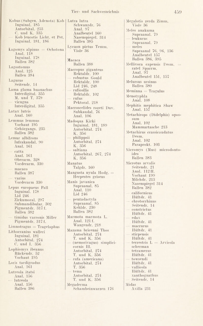 Kobus (Subgen. Adenota) Kob Inguinal. 185 Antorbital. 253 C. und K. 335 Kob leucotis Licht, et Pet. Inguinal. 181, 186 Lagomys alpinus = Ocliotona Anal. 118 Inguinal. 178 Ballen 382 Lagostomus Anal. 125 Ballen 384 Lagurus S eiten dr. 14 Lama glama huanachus Inter digital. 355 M. und T. 379 vicugna Inter digital. 355 La tax lutris Anal. 160 Le minus le minus Vorhaut 195 Gehörgangs. 235 Ballen 382 Lemur albifrons Infrakaudal. 90 Anal. 161 catta Anal. 161 Oberarm. 328 Vorderarm. 330 macaco Ballen 387 — varius Vorderarm 330 Lepus europaeus Pall Inguinal. 178 Lid 246 Zirkumoral. 297 Submandibular. 302 Pigment dr. 317 i. Ballen 382 timidus varronis Miller Pigmentdr. 317 f. Limnotragus = Tragelaphus Litho er anius walleri Inguinal. 181 Antorbital. 274 C. und I. 356 Lophiomys ibeanus Rückendr. 52 Vorhaut 195 Loris tardigradus Anal. 161 Lutreola itatsi Anal. 156 lutreola Anal. 156 Ballen 386 Lutra lutra Schwanzdr. 76 Anal. 97 Analbeutel 160 Nasenspiegel. 314 Ballen 385 Lycaon pictus Temni. Viole 36 Macaca Ballen 388 Macropus giganteus Rektal dr. 100 robustus Gould Rektaldr. 100 Lid 246, 248 — ruficollis Rektaldr. 102 ruf us Pektoral. 218 Macroscelides rozeti Duv. Subkaudal. 76 Anal. 106 Madoqua Kirki Inguinal. 181, 189 Antorbital. 274 K. 356 philippsii Antorbital. 274 Iv. 356 saltiana Antorbital. 267, 274 K. 356 Manatus Talgdr. 160 Mangusta nyula Ho dg. = Herpestes griseus Manis javanica Supraanal. 85 Anal. 110 Lid 246 pentadactyla Supraanal. 85 Kehldr. 230 Ballen 382 Marmota marmota L. Anal. 121 f. Wangendr. 218 Mazama bricenni Thos Antorbital. 274 T. und K. 356 (nemorivagus) simplici- cornis 111. Antorbital. 274 T. und Iv. 356 rufa (americana) Antorbital. 274 T. 356 tenra Antorbital. 274 T. und Iv. 356 M ega derma Sch amb ein warzen 176 Megalotis zerda Zimm. Viole 36 Meies anakuma Supraanal. 79 leukurus Supraanal. 79 - meles Supraanal 76, 96, 136 Analbeutel 157 Ballen 386, 395 Mellivora capensis Desm. = ratel Sparrm. Anal. 97 Analbeutel 151, 157 Melursus ursinus Ballen 380 Meminna = Tragulus Menotyphla Anal. 108 Mephitis mephitica Shaw Anal. 157 Metachirops (Didelphis) Opos- sum Anal. 102 Mammartasche 213 Metachirus crassicaudatus Desm. Anal. 102 Paraprokt. 103 Micromys (Mus) microdonto- ides Ballen 383 Microtus arvalis Seitendr. 21 Anal. 112 ff. Vorhaut 199 Milch dr. 213 Nasenspiegel 314 Ballen 382 californicus Hüftdr. 41 chrotorrhinus Seitendr. 14 constrictus Hüftdr. 41 - edax Hüftdr. 41 — macrurus Hüftdr. 41 stirpensis Hüftdr. 41 - terrestris L = Arvicola sch er man tetramerus Hüftdr. 41 towsendi Hüftdr. 41 vallicola Hüftdr. 41 xanthognathus Seitendr. 14 Mi das Axilla 231