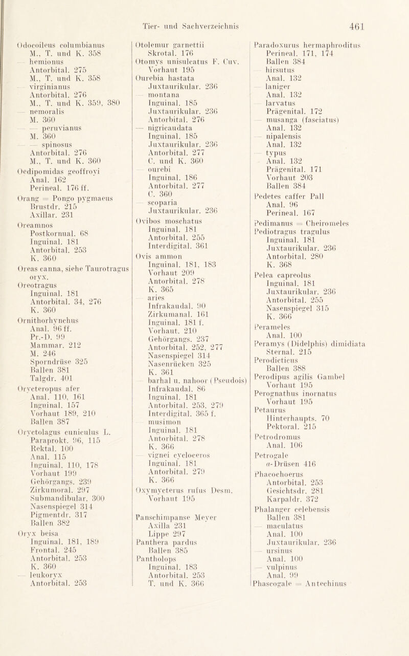 Odocoileus columbianus M., T. und K. 358 hemionus Antorbital. 275 M., T. und K. 358 virginianus Antorbital. 276 M., T. und K. 353, 380 nemoralis M. 360 peru vianus M. 360 spinosus Antorbital. 276 M., T. und K. 360 Oedipomidas geoffroyi Anal. 162 Perineal. 176 ff. Orang = Pongo pygmaeus Brustdr. 215 Axillar. 231 Oreamnos Postkornual. 68 Inguinal. 181 Antorbital. 253 K. 360 Oreas canna, siehe Taurotrag oryx. Oreotragus Inguinal. 181 Antorbital. 34, 276 Iv. 360 Ornithorhynchus Anal. 96 ff. Pr.-D. 99 Mammar. 212 M. 246 Sporndrüse 325 Ballen 381 Talgdr. 401 Orycteropus afer Anal. 110, 161 Inguinal. 157 Vorhaut 189, 210 Ballen 387 Oryctolagus cuniculus L. Paraprokt. 96, 115 Rektal. 100 Anal. 115 Inguinal. 110, 178 Vorhaut 199 Gehörgangs. 239 Zirkumoral. 297 Submandibular. 300 Nasenspiegel 314 Pigmentdr. 317 Ballen 382 Oryx beisa Inguinal. 181, 189 Frontal. 245 Antorbital. 253 K. 360 leukoryx Antorbital. 253 Tier- und Sachverzeichnis Otolemur garnettii Skrotal. 176 Otomys unisulcatus F. Cuv. Vorhaut 195 Ourebia hastata Juxtaurikular. 236 montana Inguinal. 185 Juxtaurikular. 236 Antorbital. 276 — nigricaudata Inguinal. 185 Juxtaurikular. 236 Antorbital. 277 C. und K. 360 ourebi Inguinal. 186 Antorbital. 277 C. 360 scoparia Juxtaurikular. 236 Ovibos moschatus Inguinal. 181 Antorbital. 255 Inter digital. 361 Ovis ammon Inguinal. 181, 183 Vorhaut 209 Antorbital. 278 K. 365 aries Infrakaudal. 90 Zirkumanal. 161 Inguinal. 181 f. Vorhaut. 210 Gehörgangs. 237 Antorbital. 252, 277 Nasenspiegel 314 Nasenrücken 325 K. 361 barhal u. nahoor (Pseudois) Infrakaudal. 86 Inguinal. 181 Antorbital. 253, 279 Interdigital. 365 f. musimon Inguinal. 181 Antorbital. 278 K. 366 vignei cycloceros Inguinal. 181 Antorbital. 279 K. 366 Oxymycterus rufus Desm. Vorhaut 195 Panschimpans e M ever Axilla 231 Lippe 297 Panthera pardus Ballen 385 Pantholops Inguinal. 183 Antorbital. 253 T. und K. 366 461 Paradoxurus hermaphroditus Perineal. 171, 174 Ballen 384 hirsutus Anal. 132 laniger Anal. 132 larvatus Prägenital. 172 musanga (fasciatus) Anal. 132 nipalensis Anal. 132 typus Anal. 132 Prägenital. 171 Vorhaut 203 Ballen 384 Pedetes caffer Pall Anal. 96 Perineal. 167 Pedimanus = Cheiromeles Pediotragus tragulus Inguinal. 181 Juxtaurikular. 236 Antorbital. 280 K. 368 Pelea capreolus Inguinal. 181 Juxtaurikular. 236 Antorbital. 255 Nasenspiegel 315 K. 366 Perameles Anal. 100 Peramys ( Didelphis) dimidiata Sternal. 215 Perodicticus Ballen 388 Perodipus agilis Gambe] Vorhaut 195 Perognathus inornatus Vorhaut 195 Petaurus Hinterhaupts. 70 Pektoral. 215 Petro dromus Anal. 106 Petrogale a-Drüsen 416 Phacochoerus Antorbital. 253 Gesichtsdr. 281 Karpaldr. 372 Phalanger celebensis Ballen 381 maculatus Anal. 100 Juxtaurikular. 236 - ursinus Anal. 100 — vulpinus Anal. 99 Phascogale = Antechinus
