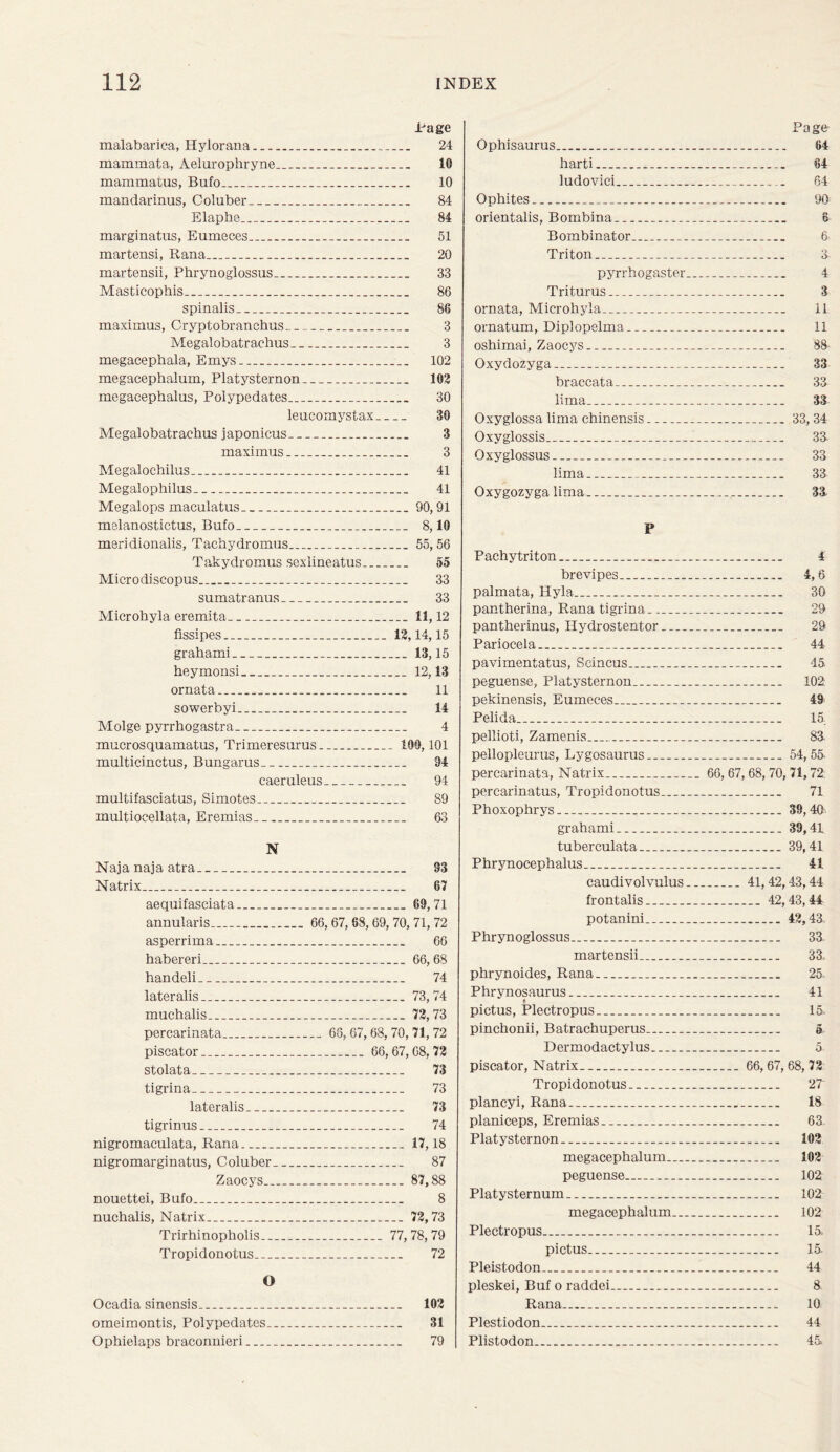 Page malabarica, Hylorana _ 24 mammata, Aelurophryne 10 mammatus, Bufo 10 mandarinus, Coluber 84 Elapbe 84 marginatus, Eumeces 51 martensi, Rana 20 martensii, Phrynoglossus 33 Masticopbis 86 spinalis 88 maximus, Cryptobranchus 3 Megalob atrachus 3 megacephala, Emys 102 megacephalum, Platysternon 102 megaeephalus, Polypedates 30 leucomystax 30 Megalobatracbus japonicus 3 maximus .. 3 Megaloehilus 41 Megalophilus 41 Megalops maculatus 90,91 malanostictus, Bufo 8,10 meridionalis, Tachydromus 55,56 Takydromus sexlineatus 55 Microdiscopus 33 sumatranus 33 Microhyla eremita 11,12 fissipes 12,14,15 grahami 13,15 beymonsi 12,13 ornata 11 sowerbyi 14 Molge pyrrhogastra 4 mucrosquamatus, Trimeresurus 100,101 multicinctus, Bungarus 04 caeruleus 94 multifasciatus, Simotes 89 multioeellata, Eremias__ 63 N Naja naja atra Natrix aequifasciata annularis asperrima habereri handeli lateralis muchalis percarinata piscator stolata tigrina lateralis tigrinus nigromaculata, Rana nigromarginatus, Coluber. Zaocys... nouettei, Bufo nuchalis, Natrix Trirhinopholis-__ Tropidonotus O Ocadia sinensis omeimontis, Polypedates.. Ophielaps braconnieri 93 67 69,71 66, 67, 68, 69, 70, 71, 72 66 66,68 74 73,74 72,73 68, 67, 68, 70, 71, 72 66,67,68,72 73 73 73 74 ... 17,18 87 ... 87,88 8 ... 72,73 77, 78, 79 72 102 31 79 Page- Opbisaurus 84 barti 84 ludovici 64 Ophites 90 orientalis, Bombina 6 Bombinator 6 Triton 3 pyrrhogaster 4 Triturus 3 ornata, Microhyla 11 ornatum, Diplopelma 11 oshimai, Zaocys 88 Oxydozyga 33 braccata 33 lima 33 Oxyglossa lima chinensis 33, 34 Oxyglossis 33 Oxyglossus 33 lima 33 Oxygozyga lima 33 P Pachytriton 4 brevipes 4,6 palmata, Hyla 30 pantherina, Rana tigrina 29 pantherinus, Hydrostentor 29 Pariocela 44 pavimentatus, Scincus 45- peguense, Platysternon 102 pekinensis, Eumeces 49 Pelida 15. pellioti, Zamenis 83 pellopleurus, Lygosaurus. 54,55- percarinata, Natrix 66, 67, 68, 70, 71,72 percarinatus, Tropidonotus 71 Phoxophrys 39,40 grahami 39,41 tuberculata. 39,41 Phrynocephalus 41 caudivolvulus 41, 42,43,44 frontalis 42,43,44 potanini 42,43 Phrynoglossus 33 martensii 33. phrynoides, Rana 25 Phrynosaurus 41 pietus, Plectropus 15. pinchonii, Batrachuperus » Dermodactylus 5 piscator, Natrix 66, 67, 68, 72 Tropidonotus.. 27~ plancyi, Rana 18 planiceps, Eremias 63 Platysternon 102 megacephalum 102 peguense 102 Platysternum 102 megacephalum 102 Plectropus 15. pietus 15 Pleistodon 44 pleskei, Buf o raddei 8 Rana 10 Plestiodon 44 Plistodon 45