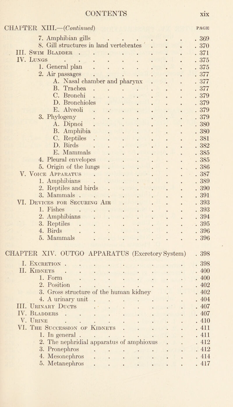 CHAPTER XIII.—{Continued) page 7. Amphibian gills . 369 8. Gill structures in land vertebrates . . . . 370 III. Swim Bladder 371 IV. Lungs 375 1. General plan ........ 375 2. Air passages 377 A. Nasal chamber and pharynx .... 377 B. Trachea 377 C. Bronchi . . . . . . . 379 D. Bronchioles ....... 379 E. Alveoli . .' . . . . . 379 3. Phylogeny ........ 379 A. Dipnoi ........ 380 B. Amphibia ....... 380 C. Reptiles . ....... 381 D. Birds 382 E. Mammals . 385 4. Pleural envelopes ....... 385 5. Origin of the lungs ....... 386 V. Voice Apparatus . . . . . . . . 387 1. Amphibians ........ 389 2. Reptiles and birds ....... 390 3. Mammals ......... 391 VI. Devices for Securing Air ...... 393 1. Fishes 393 2. Amphibians . 394 3. Reptiles 395 4. Birds ......... 396 5. Mammals ........ 396 CHAPTER XIV. OUTGO APPARATUS (Excretory System) . 398 I. Excretion 398 II. Kidneys 400 1. Form . 400 2. Position 402 3. Gross structure of the human kidney . . . 402 4. A urinary unit 404 III. Urinary Ducts . 407 IV. Bladders 407 V. Urine 410 VI. The Succession of Kidneys 411 1. In general . . . . . . . . .411 2. The nephridial apparatus of amphioxus . . . 412 3. Pronephros ........ 412 4. Mesonephros . 414 5. Metanephros ........ 417