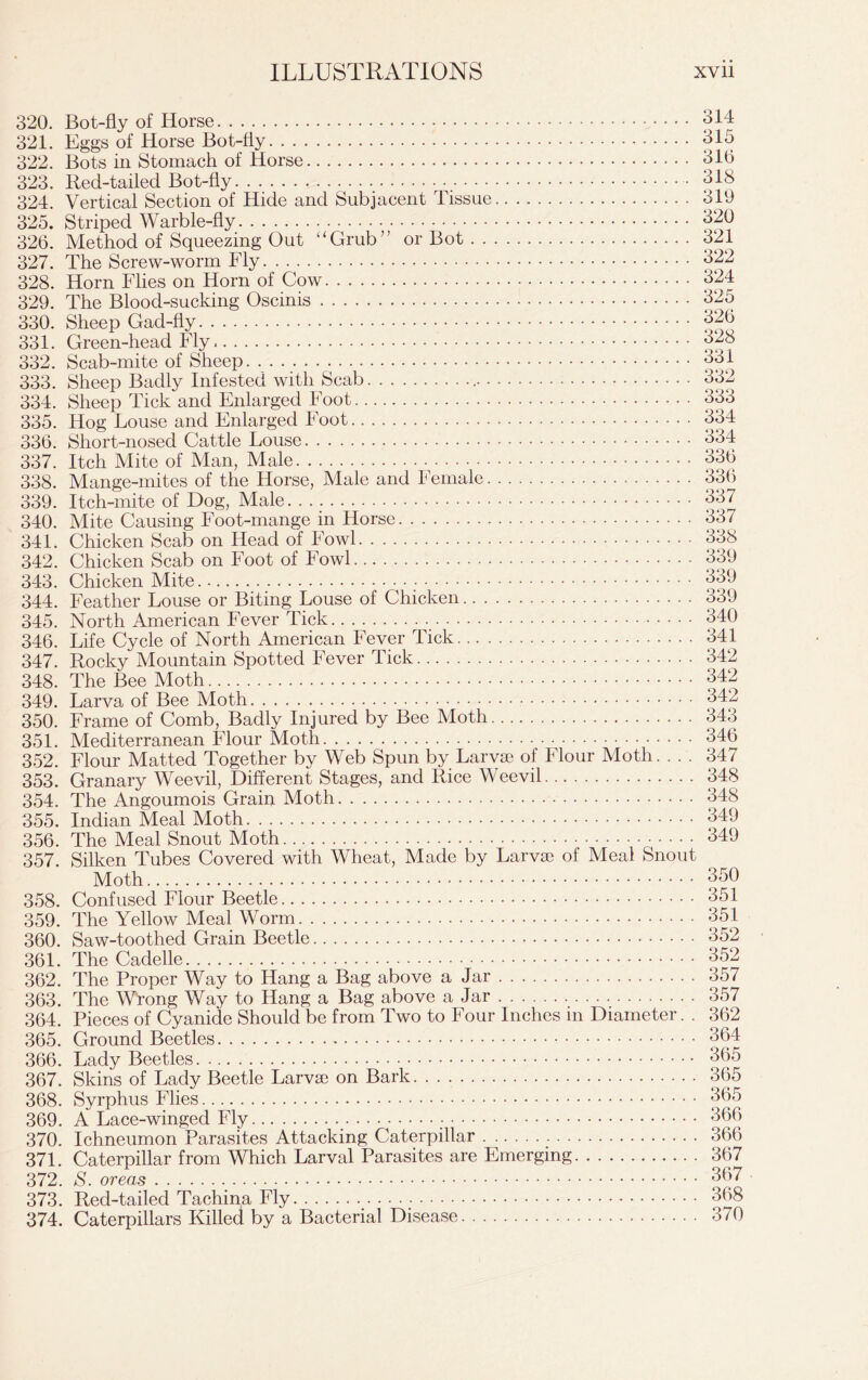 320. Bot-fly of Horse 321. Eggs of Horse Bot-fly 322. Bots in Stomach of Horse 323. Red-tailed Bot-fly 324. Vertical Section of Hide and Subjacent Tissue 325. Striped Warble-fly 326. Method of Squeezing Out “Grub” or Bot 327. The Screw-worm Fly 328. Horn Flies on Horn of Cow 329. The Blood-sucking Oscinis 330. Sheep Gad-fly 331. Green-head Fly 332. Scab-mite of Sheep 333. Sheep Badly Infested with Scab 334. Sheep Tick and Enlarged Foot 335. Hog Louse and Enlarged Foot 336. Short-nosed Cattle Louse 337. Itch Mite of Man, Male 338. Mange-mites of the Horse, Male and Female 339. Itch-mite of Dog, Male 340. Mite Causing Foot-mange in Horse 341. Chicken Scab on Head of Fowl 342. Chicken Scab on Foot of Fowl 343. Chicken Mite. 344. Feather Louse or Biting Louse of Chicken 345. North American Fever Tick 346. Life Cycle of North American Fever Tick 347. Rocky Mountain Spotted Fever Tick 348. The Bee Moth 349. Larva of Bee Moth 350. Frame of Comb, Badly Injured by Bee Moth 351. Mediterranean Flour Moth 352. Flour Matted Together by Web Spun by Larvae of Flour Moth. . . . 353. Granary Weevil, Different Stages, and Rice Weevil 354. The Angoumois Grain Moth 355. Indian Meal Moth 356. The Meal Snout Moth 357. Silken Tubes Covered with Wheat, Made by Larvae of Meal Snout Moth 358. Confused Flour Beetle 359. The Yellow Meal Worm 360. Saw-toothed Grain Beetle 361. The Cadelle 362. The Proper Way to Hang a Bag above a Jar 363. The Wrong Way to Hang a Bag above a Jar 364. Pieces of Cyanide Should be from Two to Four Inches in Diameter. . 365. Ground Beetles 366. Lady Beetles. 367. Skins of Lady Beetle Larvae on Bark 368. Syrphus Flies 369. A Lace-winged Fly 370. Ichneumon Parasites Attacking Caterpillar 371. Caterpillar from Which Larval Parasites are Emerging 372. S. oreas 373. Red-tailed Tachin,a Fly 374. Caterpillars Killed by a Bacterial Disease 314 315 316 318 319 320 321 322 324 325 326 328 331 332 333 334 334 336 336 337 337 338 339 339 340 341 342 342 342 343 346 347 348 348 349 349 350 351 351 352 352 357 357 362 364 365 365 365 366 366 367 367 368 370