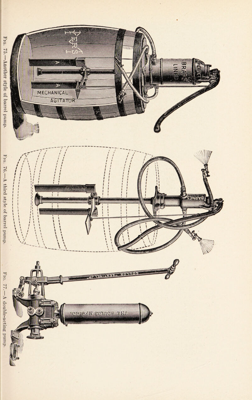 Fig. 75.—Another style of barrel pump. Fig. 76.—A third style of barrel pump. Fig. 77.—A double-acting pump.