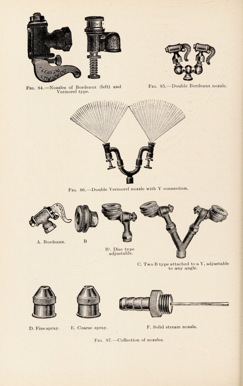 Fig. 84.—Nozzles of Bordeaux (left) and Vennorel type. jrIG. 80.—Double Vermorel nozzle with Y connection. A. Bordeaux. B B1. Disc type adjustable. C. Two B type attached to a Y, adjustable to any angle. Fig. 87.—Collection of nozzles.