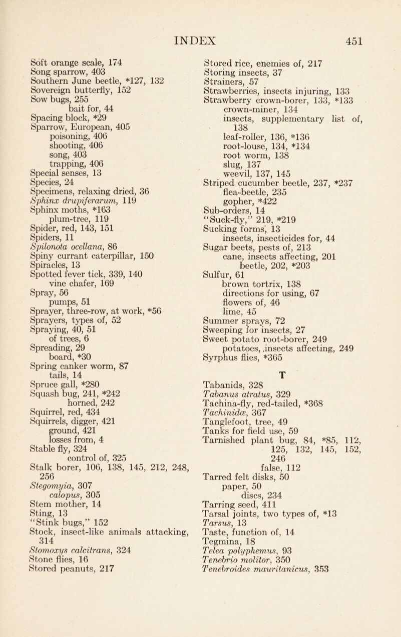 Soft orange scale, 174 Song sparrow, 403 Southern June beetle, *127, 132 Sovereign butterfly, 152 Sow bugs, 255 bait for, 44 Spacing block, *29 Sparrow, European, 405 poisoning, 406 shooting, 406 song, 403 trapping, 406 Special senses, 13 Species, 24 Specimens, relaxing dried, 36 Sphinx drupiferarum, 119 Sphinx moths, *163 plum-tree, 119 Spider, red, 143, 151 Spiders, 11 Spilonota ocellana, 86 Spiny currant caterpillar, 150 Spiracles, 13 Spotted fever tick, 339, 140 vine chafer, 169 Spray, 56 pumps, 51 Sprayer, three-row, at work, *56 Sprayers, types of, 52 Spraying, 40, 51 of trees, 6 Spreading, 29 board, *30 Spring canker worm, 87 tails, 14 Spruce gall, *280 Squash bug, 241, *242 horned, 242 Squirrel, red, 434 Squirrels, digger, 421 ground, 421 losses from, 4 Stable fly, 324 control of, 325 Stalk borer, 106, 138, 145, 212, 248, 256 Stegomyia, 307 calopus, 305 Stem mother, 14 Sting, 13 “Stink bugs,” 152 Stock, insect-like animals attacking, 314 Stomoxys calcitrans, 324 Stone flies, 16 Stored peanuts, 217 Stored rice, enemies of, 217 Storing insects, 37 Strainers, 57 Strawberries, insects injuring, 133 Strawberry crown-borer, 133, *133 crown-miner, 134 insects, supplementary list of, 138 leaf-roller, 136, *136 root-louse, 134, *134 root worm, 138 slug, 137 weevil, 137, 145 Striped cucumber beetle, 237, *237 flea-beetle, 235 gopher, *422 Sub-orders, 14 “Suck-fly,” 219, *219 Sucking forms, 13 insects, insecticides for, 44 Sugar beets, pests of, 213 cane, insects affecting, 201 beetle, 202, *203 Sulfur, 61 brown tortrix, 138 directions for using, 67 flowers of, 46 lime, 45 Summer sprays, 72 Sweeping for insects, 27 Sweet potato root-borer, 249 potatoes, .insects affecting, 249 Syrphus flies, *365 T Tabanids, 328 Tabanus atratus, 329 Tachina-fly, red-tailed, *368 Tachinidce, 367 Tanglefoot, tree, 49 Tanks for field use, 59 Tarnished plant bug, 84, *85, 112, 125, 132, 145, 152, 246 false, 112 Tarred felt disks, 50 paper, 50 discs, 234 Tarring seed, 411 Tarsal joints, two types of, *13 Tarsus, 13 Taste, function of, 14 Tegmina, 18 Telea polyphemus, 93 Tenebrio molitor, 350 Tenebroides mauritanicus, 353