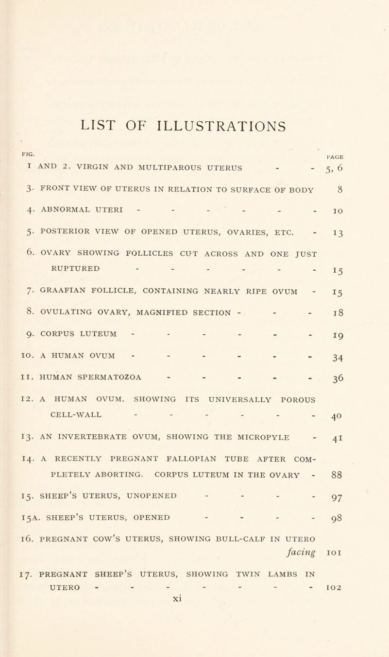 LIST OF ILLUSTRATIONS FIG- PAGE I AND 2. VIRGIN AND MULTIPAROUS UTERUS - - 5, 6 3- FRONT VIEW OF UTERUS IN RELATION TO SURFACE OF BODY 8 4. ABNORMAL UTERI - - - - - - 10 5. POSTERIOR VIEW OF OPENED UTERUS, OVARIES, ETC. - 13 6. OVARY SHOWING FOLLICLES CUT ACROSS AND ONE JUST RUPTURED - - - - - -I5 7. GRAAFIAN FOLLICLE, CONTAINING NEARLY RIPE OVUM - 15 8. OVULATING OVARY, MAGNIFIED SECTION - - - l8 9. CORPUS LUTEUM - - - - - - 19 IO. A HUMAN OVUM ------ 34 IT. HUMAN SPERMATOZOA - - - - - 36 12. A HUMAN OVUM. SHOWING ITS UNIVERSALLY POROUS CELL-WALL - - - - - 40 13. AN INVERTEBRATE OVUM, SHOWING THE MICROPYLE - 41 14. A RECENTLY PREGNANT FALLOPIAN TUBE AFTER COM- PLETELY’ ABORTING. CORPUS LUTEUM IN THE OVARY - 88 15. SHEEP’S UTERUS, UNOPENED - - - -97 15A. SHEEP’S UTERUS, OPENED - - - - 98 16. PREGNANT COW’S UTERUS, SHOWING BULL-CALF IN UTERO facing 101 17. PREGNANT SHEEP’S UTERUS, SHOWING TWIN LAMBS IN UTERO ------- 102