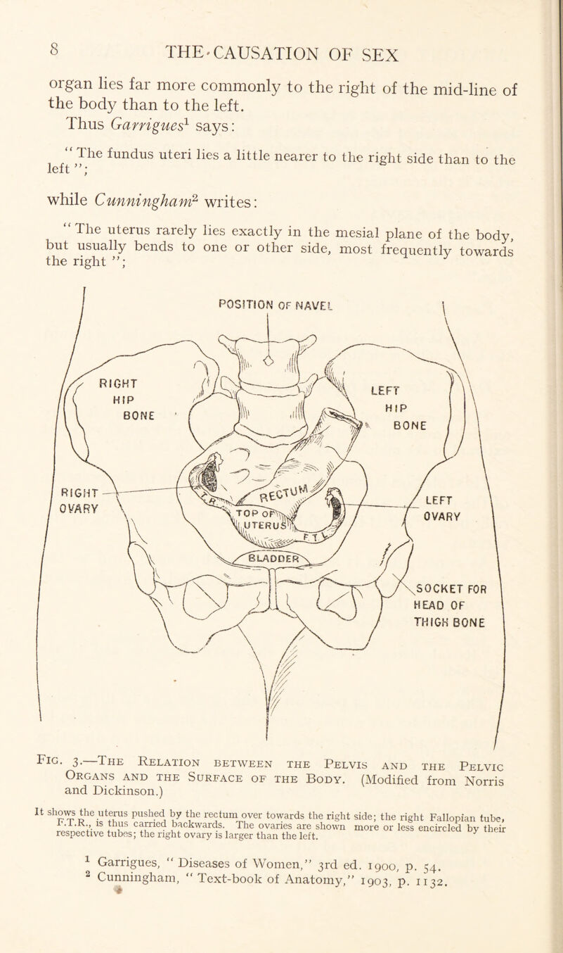 organ lies far more commonly to the right of the mid-line of the body than to the left. Thus Garrigues1 says: Tlie fundus uteri lies a little nearer to tlie right side than to the left while Cunningham2 writes: The uterus rarely lies exactly in the mesial plane of the body, but usually bends to one or other side, most frequently towards the right 1 Garrigues, “ Diseases of Women,” 3rd ed. 1900, p. 54. 2 Cunningham,  Text-book of Anatomy,” 1903, p. 1132.