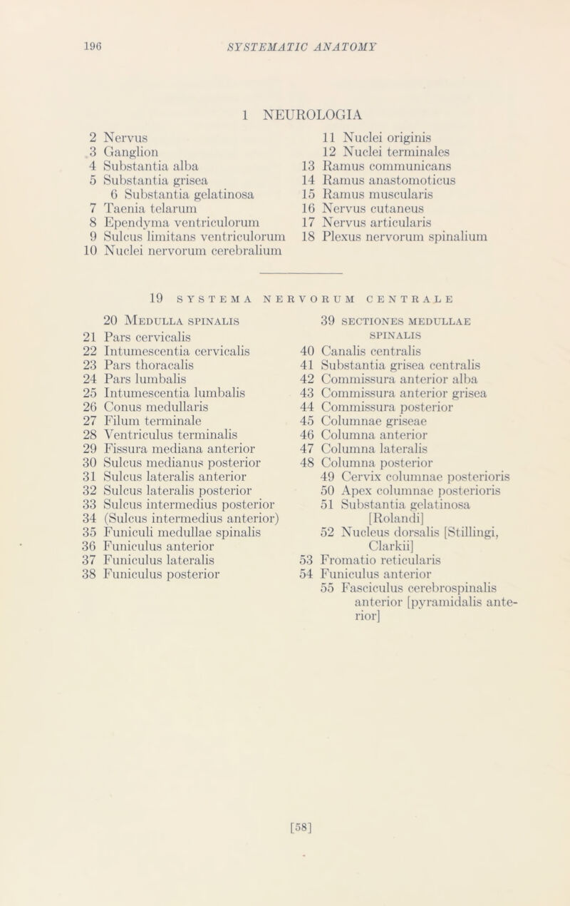 1 NEUROLOGIA 2 Nervus 3 Ganglion 4 Substantia alba 5 Substantia grisea 6 Substantia gelatinosa 7 Taenia telarum 8 Ependyma ventriculorum 9 Sulcus limitans ventriculorum 10 Nuclei nervorum cerebralium 11 Nuclei originis 12 Nuclei terminales 13 Ramus communicans 14 Ramus anastomoticus 15 Ramus muscularis 16 Nervus cutaneus 17 Nervus articularis 18 Plexus nervorum spinalium 19 SYSTEMA NERVORUM CENTRALE 20 Medulla spinalis 21 Pars cervicalis 22 Intumescentia cervicalis 23 Pars thoracalis 24 Pars lumbalis 25 Intumescentia lumbalis 26 Conus medullaris 27 Filum terminate 28 Ventriculus terminalis 29 Fissura mediana anterior 30 Sulcus medianus posterior 31 Sulcus lateralis anterior 32 Sulcus lateralis posterior 33 Sulcus intermedius posterior 34 (Sulcus intermedius anterior) 35 Funiculi medullae spinalis 36 Funiculus anterior 37 Funiculus lateralis 38 Funiculus posterior 39 SECTIONES MEDULLAE SPINALIS 40 Canalis centralis 41 Substantia grisea centralis 42 Commissura anterior alba 43 Commissura anterior grisea 44 Commissura posterior 45 Columnae griseae 46 Columna anterior 47 Columna lateralis 48 Columna posterior 49 Cervix columnae posterioris 50 Apex columnae posterioris 51 Substantia gelatinosa [Rolandi] 52 Nucleus dorsalis [Stillingi, Clarkii] 53 Fromatio reticularis 54 Funiculus anterior 55 Fasciculus cerebrospinalis anterior [pyramidalis ante- rior] [58]