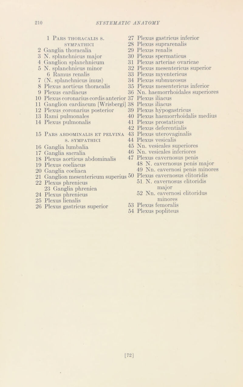 1 Pars thoracalis s. SYMPATHICI 2 Ganglia thoracalia 3 N. splanchnicus major 4 Ganglion splanchnicum 5 N. splanchnicus minor 6 Ramus renalis 7 (N. splanchnicus imus) 8 Plexus aorticus thoracalis 9 Plexus cardiacus 10 Plexus coronarius cordis anterior 11 Ganglion cardiacum [Wrisbergi] 12 Plexus coronarius posterior 13 Rami pul monales 14 Plexus pulmonalis 15 Pars abdominalis et pelvina S. SYMPATHICI 16 Ganglia lumbalia 17 Ganglia sacralia 18 Plexus aorticus abdominalis 19 Plexus coeliacus 20 Ganglia coeliaca 21 Ganglion mesentericum superius 22 Plexus phrenicus 23 Ganglia phrenica 24 Plexus phrenicus 25 Plexus lienalis 26 Plexus gastricus superior Plexus gastricus inferior Plexus suprarenalis Plexus renalis Plexus spermaticus Plexus arteriae ovaricae Plexus mesentericus superior Plexus myentericus Plexus submucosus Plexus mesentericus inferior Nn. haemorrhoidales superiores Plexus iliacus Plexus iliacus Plexus hypogastricus Plexus haemorrhoidalis medius Plexus prostaticus Plexus deferentialis Plexus uterovaginalis Plexus vesicalis Nn. vesicales superiores Nn. vesicales inferiores Plexus cavernosus penis 48 N. cavernosus penis major 49 Nn. cavernosi penis minores Plexus cavernosus clitoridis 51 N. cavernosus clitoridis major 52 Nn. cavernosi clitoridus minores Plexus femoralis Plexus popliteus 27 28 29 30 31 32 33 34 35 36 37 38 39 40 41 42 43 44 45 46 47 50 53 54 [72J