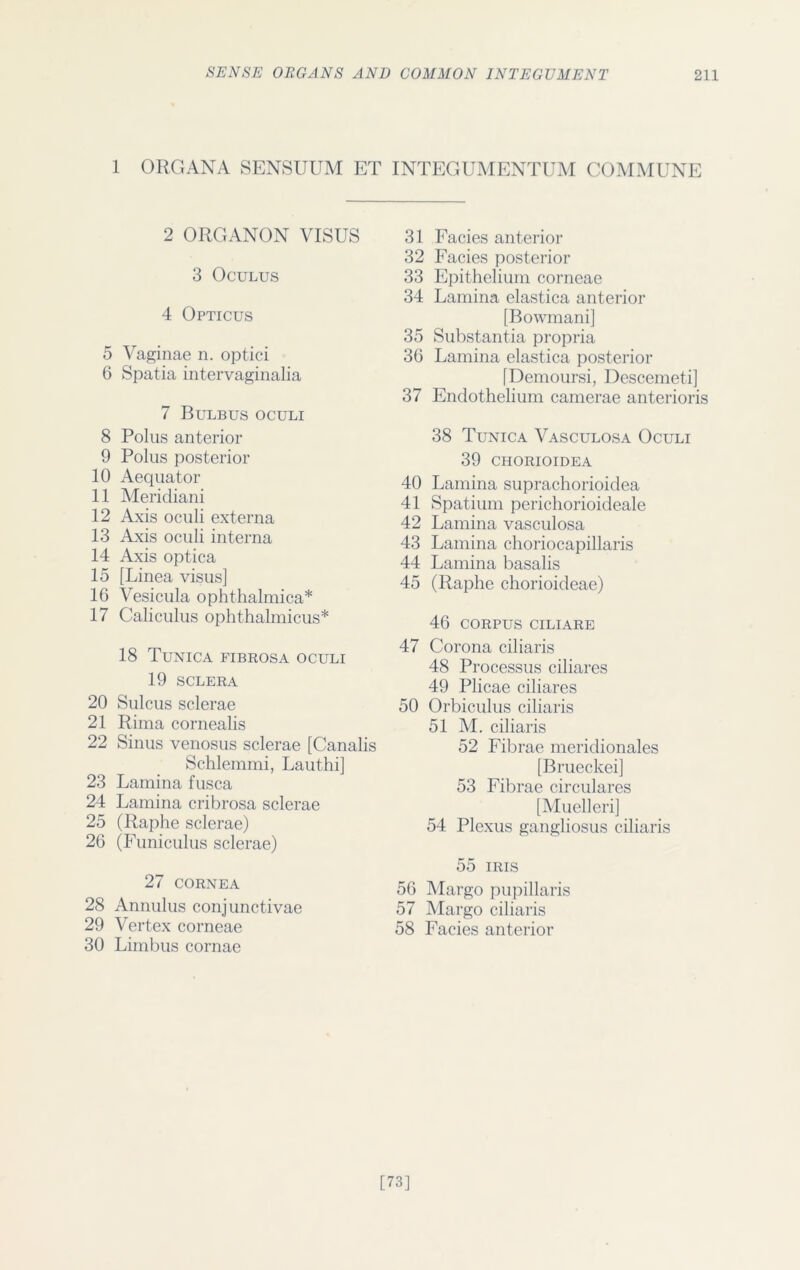 1 ORGANA SENSUUM ET INTEGUMENTUM COMMUNE 2 ORGANON VISUS 3 Oculus 4 Opticus 5 Vaginae n. optici 6 Spatia intervaginalia 7 Bulbus oculi 8 Polus anterior 9 Polus posterior 10 Aequator 11 Meridiani 12 Axis oculi externa 13 Axis oculi interna 14 Axis optica 15 [Linea visus] 16 Vesicula ophthalmica* 17 Caliculus ophthalmicus* 18 Tunica fibrosa oculi 19 SCLERA 20 Sulcus sclerae 21 Rima cornealis 22 Sinus venosus sclerae [Canalis Schlemmi, Lauthi] 23 Lamina fusca 24 Lamina cribrosa sclerae 25 (Raphe sclerae) 26 (Funiculus sclerae) 27 CORNEA 28 Annulus conjunctivae 29 Vertex corneae 30 Limbus cornae 31 Facies anterior 32 Facies posterior 33 Epithelium corneae 34 Lamina elastica anterior [Bowmani] 35 Substantia propria 36 Lamina elastica posterior [Demoursi, Descemeti] 37 Endothelium camerae anterioris 38 Tunica Vasculosa Oculi 39 CHORIOIDEA 40 Lamina suprachorioidea 41 Spatium perichorioideale 42 Lamina vasculosa 43 Lamina choriocapillaris 44 Lamina basalis 45 (Raphe chorioideae) 46 CORPUS CILIARE 47 Corona ciliaris 48 Processus ciliares 49 Plicae ciliares 50 Orbiculus ciliaris 51 M. ciliaris 52 Fibrae meridionales [Brueckei] 53 Fibrae circulares [Muelleri] 54 Plexus gangliosus ciliaris 55 iris 56 Margo pupillaris 57 Margo ciliaris 58 Facies anterior [73]