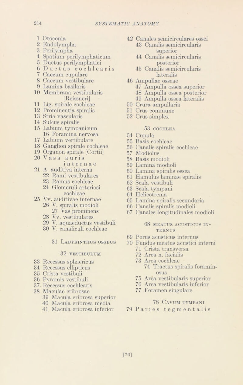 1 Otoconia 2 Endolympha 3 Perilympha 4 Spatium perilymphaticum 5 Ductus perilymphatici 6 Ductus cochlearis 7 Caecum cupulare 8 Caecum vestibulare 9 Lamina basilaris 10 Membrana vestibularis [Reissneri] 11 Lig. spirale cochleae 12 Prominentia spiralis 13 Stria vascularis 14 Sulcus spiralis 15 Labium tympanicum 16 Foramina nervosa 17 Labium vertibulare 18 Ganglion spirale cochleae 19 Organon spirale [Cortii] 20 V a s a a u r i s internae 21 A. auditiva interna 22 Rami vestibulares 23 Ramus cochleae 24 Glomeruli arteriosi cochleae 25 Vv. auditivae internae 26 V. spiralis modioli 27 Vas prominens 28 Vv. vestibulares 29 V. aquaeductus vestibuli 30 V. canaliculi cochleae 31 Labyrinthus osseus 32 VESTIBULUM 33 Rccessus sphaericus 34 Recessus ellipticus 35 Crista vestibuli 36 Pyramis vestibuli 37 Recessus cochlearis 38 Maculae cribrosae 39 Macula cribrosa superior 40 Macula cribrosa media 41 Macula cribrosa inferior Canales semicirculares ossei 43 Canalis semicircularis superior 44 Canalis semicircularis posterior 45 Canalis semicircularis lateralis Ampullae osseae 47 Ampulla ossea superior 48 Ampulla ossea posterior 49 Ampulla ossea lateralis Crura ampullaria Crus commune Crus simplex 53 COCHLEA Cupula Basis cochleae Canalis spiralis cochleae Modiolus Basis modioli Lamina modioli Lamina spiralis ossea Hamulus laminae spiralis Scala vestibuli Scala tympani Helicotrema Lamina spiralis secundaria Canalis spiralis modioli Canales longitudinales modioli 68 MEATUS ACUSTICUS IN- TERNUS Porus acusticus internus Fundus meatus acustici interni 71 Crista transversa 72 Area n. facialis 73 Area cochleae 74 Tractus spiralis foramin- osus 75 Area vestibularis superior 76 Area vestibularis inferior 77 Foramen singulare 78 Cavum tympani Paries tegmentalis 42 46 50 51 52 54 55 56 57 58 59 60 61 62 63 64 65 66 67 69 70 79 [7(5]