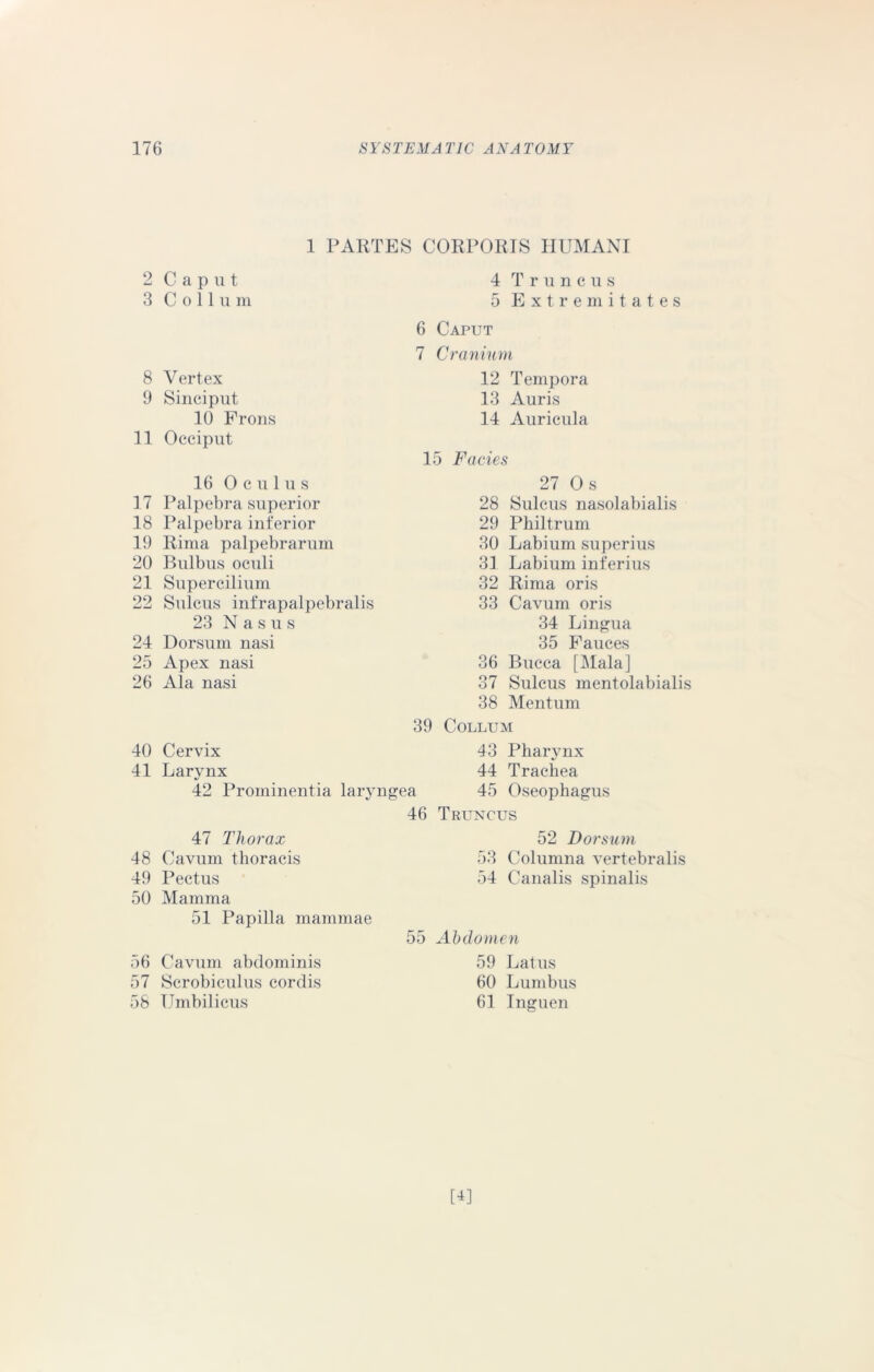 1 PARTES CORPORIS HUMANI 2 C a p u t 4 Truncus 3 C o 11 u m 5 Extremitates 8 Vertex 9 Sinciput 10 Frons 11 Occiput 16 0 c u 1 u s 17 Palpebra superior 18 Palpebra inferior 19 Rima palpebrarum 20 Bulbus oculi 21 Supercilium 22 Sulcus infrapalpebralis 23 N a s u s 24 Dorsum nasi 25 Apex nasi 26 Ala nasi 6 Caput 7 Cranium 12 Tempora 13 Auris 14 Auricula 15 Facies 27 Os 28 Sulcus nasolabialis 29 Philtrum 30 Labium superius 31 Labium inferius 32 Rima oris 33 Cavum oris 34 Lingua 35 Fauces 36 Bucca [Mala] 37 Sulcus mentolabialis 38 Mentum 39 Collum 40 Cervix 43 Pharynx 41 Larynx 44 Trachea 42 Prominentia laryngea 45 Oseophagus 46 Truncus 47 Thorax 52 Dorsum 48 Cavum thoracis 53 Columna vertebralis 49 Pectus 54 Canalis spinalis 50 Mamma 51 Papilla mammae 55 Abdomen 56 Cavum abdominis 57 Scrobiculus cordis 58 Umbilicus 59 Latus 60 Lumbus 61 Inguen D]