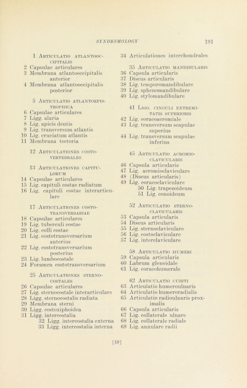 1 Articulatio atlantooc- CIPITALIS 2 Capsulae articulares 3 Membrana atlantooccipitalis anterior 4 Membrana atlantooccipitalis posterior 5 Articulatio atlantoepis- TROPHICA 6 Capsulae articulares 7 Ligg. alaria 8 Lig. apicis dentis 9 Lig. transversum atlantis 10 Lig. cruciatum atlantis 11 Membrana tectoria 12 Articulationes costo- VERTEBRALES 13 Articulationes capitu- lorum 14 Capsulae articulares 15 Lig. capituli costae radiatum 16 Lig. capituli costae interarticu- lare 17 Articulationes costo- TRANSVERSARIAE 18 Capsulae articulares 19 Lig. tuberculi costae 20 Lig. colli costae 21 Lig. costotransversarium anterius 22 Lig. costotransversarium posterius 23 Lig. lumbocostale 24 Foramen costotransversarium 25 Articulationes sterno- costales 26 Capsulae articulares 27 Lig. sternocostale interarticulare 28 Ligg. sternocostalis radiata 29 Membrana sterni 30 Ligg. costoxiphoidea 31 Ligg. intercostalia 32 Ligg. intercostalia externa 33 Ligg. intercostalia interna 34 Articulationes interchondrales 35 Articulatio mandibularis 36 Capsula articularis 37 Discus articularis 38 Lig. temporomandibulare 39 Lig. splienomandibulare 40 Lig. stylomandibulare 41 Ligg. cinguli extremi- TATIS SUPERIORIS 42 Lig. coracoacromiale 43 Lig. transversum scapulae super ius 44 Lig. transversum scapulae inferius 45 Articulatio acromio- CLAVICULARIS 46 Capsula articularis 47 Lig. acromioclaviculare 48 (Discus articularis) 49 Lig. coracoclaviculare 50 Lig. trapezoideum 51 Lig. conoideum 52 Articulatio sterno- CLAVICULARIS 53 Capsula articularis 54 Discus articularis 55 Lig. sternoclaviculare 56 Lig. costoclaviculare 57 Lig. interclaviculare 58 Articulatio humeri 59 Capsula articularis 60 Labrum glenoidale 61 Lig. coracohumerale 62 Articulatio cubiti 63 Articulatio humeroulnaris 64 Articulatio humeroradialis 65 Articulatio radioulnaris prox- imal is 66 Capsula articularis 67 Lig. collaterale ulnare 68 Lig. collaterale radiale 69 Lig. annulare radii [19]