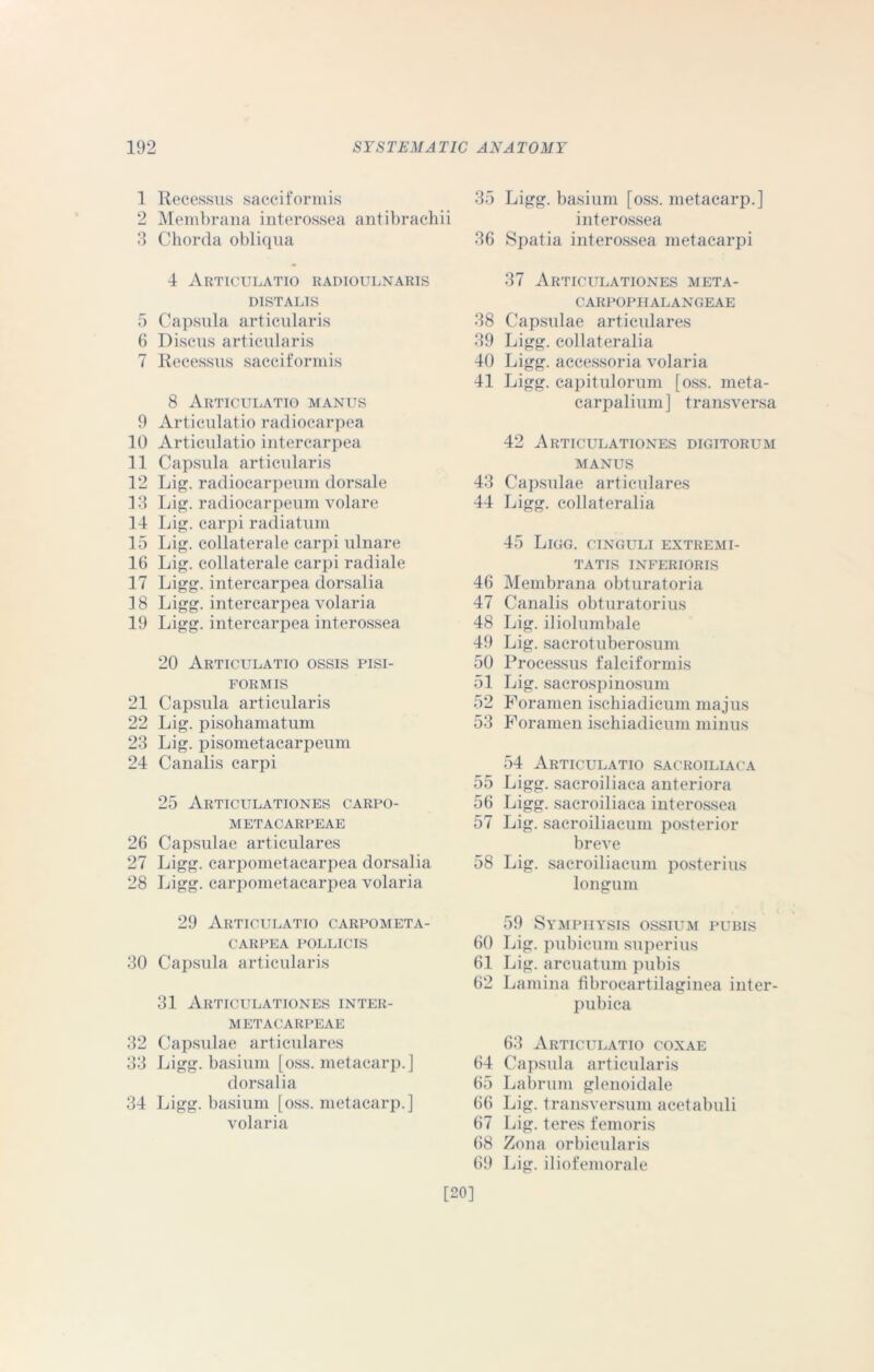 1 Recessus sacciformis 2 Membrana interossea antibrachii 3 Chorda obliqua 4 Articulatio radioulnaris D1STALIS 5 Capsula articularis 6 Discus articularis 7 Recessus sacciformis 8 Articulatio manus 9 Articulatio radiocarpea 10 Articulatio intercarpea 11 Capsula articularis 12 Lig. radiocarpeum dorsale 13 Lig. radiocarpeum volare 14 Lig. carpi radiatum 15 Lig. collateral carpi ulnare 16 Lig. collaterale carpi radiale 17 Ligg. intercarpea dorsalia 18 Ligg. intercarpea volaria 19 Ligg. intercarpea interossea 20 Articulatio ossis pisi- FORMIS 21 Capsula articularis 22 Lig. pisohamatum 23 Lig. pisometacarpeum 24 Canalis carpi 25 Articulationes carpo- metacarpeae 26 Capsulae articulares 27 Ligg. carpometacarpea dorsalia 28 Ligg. carpometacarpea volaria 29 Articulatio carpometa- carpea POLLICIS 30 Capsula articularis 31 Articulationes inter- metacarpeae 32 Capsulae articulares 33 Ligg. basium [oss. metacarp.] dorsalia 34 Ligg. basium [oss. metacarp.] volaria 35 Ligg. basium [oss. metacarp.] interossea 36 Spatia interossea metacarpi 37 Articulationes meta- carpoplialangeae 38 Capsulae articulares 39 Ligg. collaterals 40 Ligg. accessoria volaria 41 Ligg. capitulorum [oss. meta- carpalium] transversa 42 Articulationes digitorum manus 43 Capsulae articulares 44 Ligg. collaterals 45 Ligg. cinguli extremi- TATIS INFERIORS 46 Membrana obturatoria 47 Canalis obturatorius 48 Lig. iliolumbale 49 Lig. sacrotuberosum 50 Processus falciformis 51 Lig. sacrospinosum 52 Foramen ischiadicum ns jus 53 Foramen ischiadicum minus 54 Articulatio sacroiliaca 55 Ligg. sacroiliaca anteriora 56 Ligg. sacroiliaca interossea 57 Lig. sacroiliacum posterior breve 58 Lig. sacroiliacum posterius longum 59 Symphysis ossium pubis 60 Lig. pubicum superius 61 Lig. arcuatum pubis 62 Lamina fibrocartilaginea inter- pubica 63 Articulatio coxae 64 Capsula articularis 65 Labrum glenoidale 66 Lig. transversum acetabuli 67 Lig. teres femoris 68 Zona orbicularis 69 Lig. iliofemorale [20]