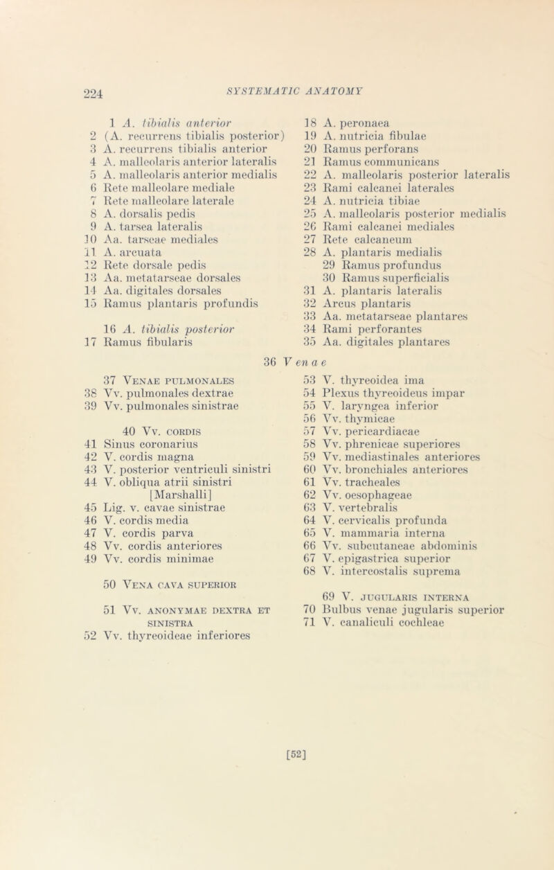 1 A. tibialis anterior 2 (A. reeurrens tibialis posterior) 3 A. reeurrens tibialis anterior 4 A. malleolaris anterior lateralis 5 A. malleolaris anterior medialis 6 Rete malleolare niediale 7 Rete malleolare laterale 8 A. dorsalis pedis 9 A. tarsea lateralis 10 Aa. tarseae mediales 11. A. arcuata 12 Rete dorsale pedis 13 Aa. metatarseae dorsales 14 Aa. digitales dorsales 15 Ramus plantaris profundis 16 A. tibialis posterior 17 Ramus fibularis 36 V 37 Venae pulmonales 38 Vv. pulmonales dextrae 39 Vv. pulmonales sinistrae 40 Vv. CORDIS 41 Sinus eoronarius 42 V. cordis magna 43 V. posterior ventriculi sinistri 44 V. obliqua atrii sinistri [Marshalli] 45 Lig. v. cavae sinistrae 46 V. cordis media 47 V. cordis parva 48 Vv. cordis anteriores 49 Vv. cordis minimae 50 Vena cava superior 51 Vv. ANONYMAE DEXTRA ET SINISTRA 52 Vv. thyreoideae inferiores A. peronaea A. nutricia fibulae Ramus perforans Ramus communicans A. malleolaris posterior lateralis Rami calcanei laterales A. nutricia tibiae A. malleolaris posterior medialis Rami calcanei mediales Rete calcaneum A. plantaris medialis 29 Ramus profundus 30 Ramus superficialis A. plantaris lateralis Arcus plantaris Aa. metatarseae plantares Rami perforantes Aa. digitales plantares e V. thyreoidea ima Plexus thyreoideus impar V. laryngea inferior Vv. thymicae Vv. pericardiacae Vv. phrenicae superiores Vv. mediastinales anteriores Vv. bronchiales anteriores Vv. tracheales Vv. oesophageae V. vertebralis V. cervicalis profunda V. mammaria interna Vv. subcutaneae abdominis V. epigastrica superior V. intercostalis suprema 69 V. JUGULARIS INTERNA Bulbus venae jugularis superior V. canaliculi cochleae 18 19 20 21 22 23 24 25 26 27 28 31 32 33 34 35 en a 53 54 55 56 57 58 59 60 61 62 63 64 65 66 67 68 70 71 [52]