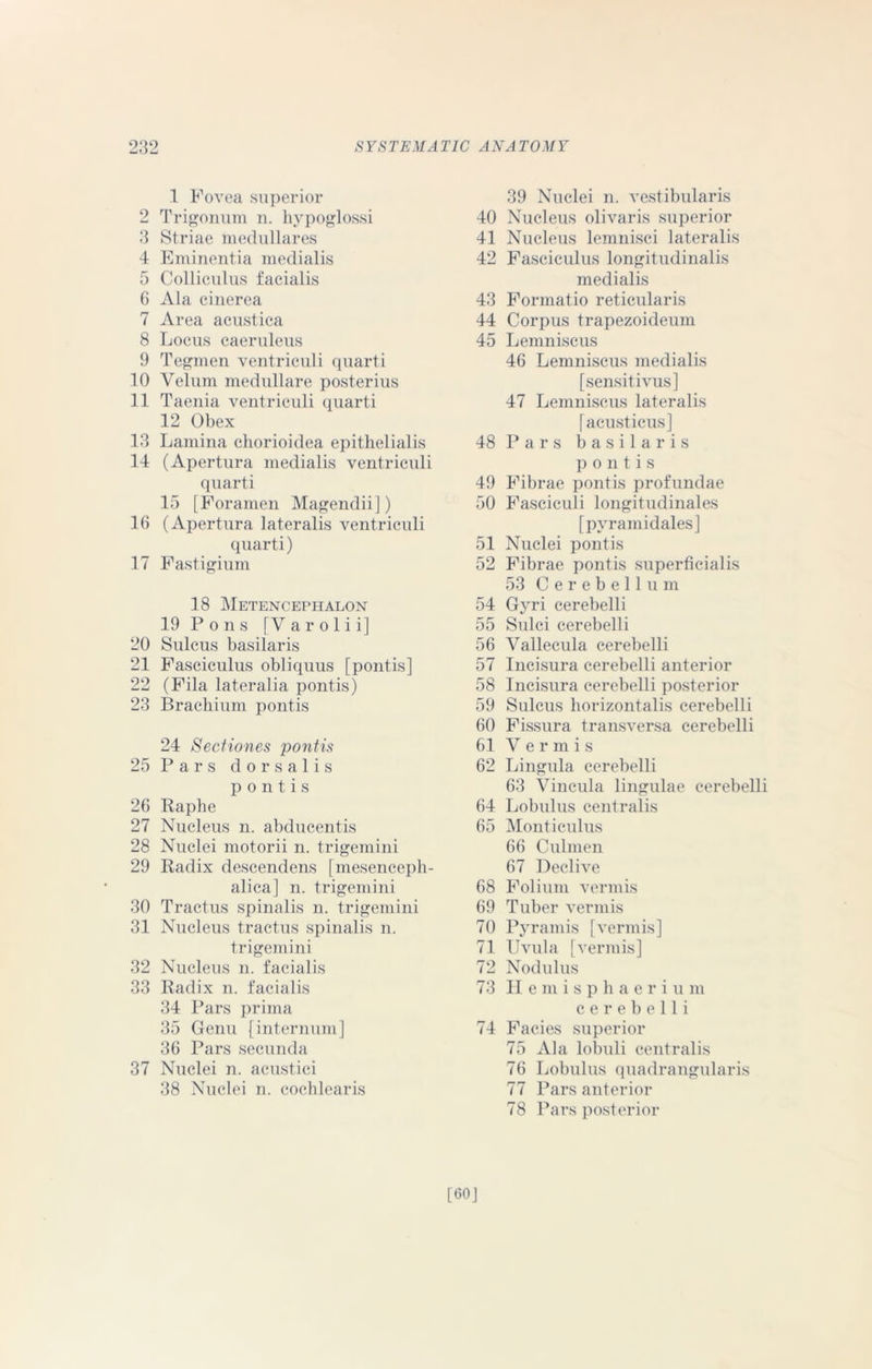 1 Fovea superior 2 Trigonum n. hypoglossi 3 Striae medullares 4 Eminentia ineclialis 5 Colliculus facialis 6 Ala cinerea 7 Area acustica 8 Locus caeruleus 9 Tegmen ventriculi quarti 10 Velum medullare posterius 11 Taenia ventriculi quarti 12 Obex 13 Lamina chorioidea epithelialis 14 (Apertura medialis ventriculi quarti 15 [Foramen Magendii]) 16 (Apertura lateralis ventriculi quarti) 17 Fastigium 18 Metencepiialon 19 P o n s [V a r o 1 i i] 20 Sulcus basilaris 21 Fasciculus obliquus [pontis] 22 (Fila lateralia pontis) 23 Brachium pontis 24 Sectiones pontis 25 Pars dorsalis pontis 26 Raphe 27 Nucleus n. abducentis 28 Nuclei motorii n. trigemini 29 Radix descendens [mesenceph- alica] n. trigemini 30 Tractus spinalis n. trigemini 31 Nucleus tractus spinalis n. trigemini 32 Nucleus n. facialis 33 Radix n. facialis 34 Pars prima 35 Genu [internum] 36 Pars secunda 37 Nuclei n. acustici 38 Nuclei n. cochlearis 39 Nuclei n. vestibularis 40 Nucleus olivaris superior 41 Nucleus lemnisci lateralis 42 Fasciculus longitudinalis medialis 43 Formatio reticularis 44 Corpus trapezoideum 45 Lemniscus 46 Lemniscus medialis [sensitivus] 47 Lemniscus lateralis [acusticus] 48 P a r s basilaris pontis 49 Fibrae pontis profundae 50 Fasciculi longitudinales [pyramidales] 51 Nuclei pontis 52 Fibrae pontis superficialis 53 Cerebellum 54 Gyri cerebelli 55 Sulci cerebelli 56 Vallecula cerebelli 57 Incisura cerebelli anterior 58 Incisura cerebelli posterior 59 Sulcus horizontalis cerebelli 60 Fissura transversa cerebelli 61 V e r m i s 62 Lingula cerebelli 63 Vincula lingulae cerebelli 64 Lobulus centralis 65 Monticulus 66 Culmen 67 Declive 68 Folium vermis 69 Tuber vermis 70 Pyramis [vermis] 71 Uvula [vermis] 72 Nodulus 73 Hemisphaeri u m cerebelli 74 Facies superior 75 Ala lobuli centralis 76 Lobulus quadrangularis 77 Pars anterior 78 Pars posterior [60]