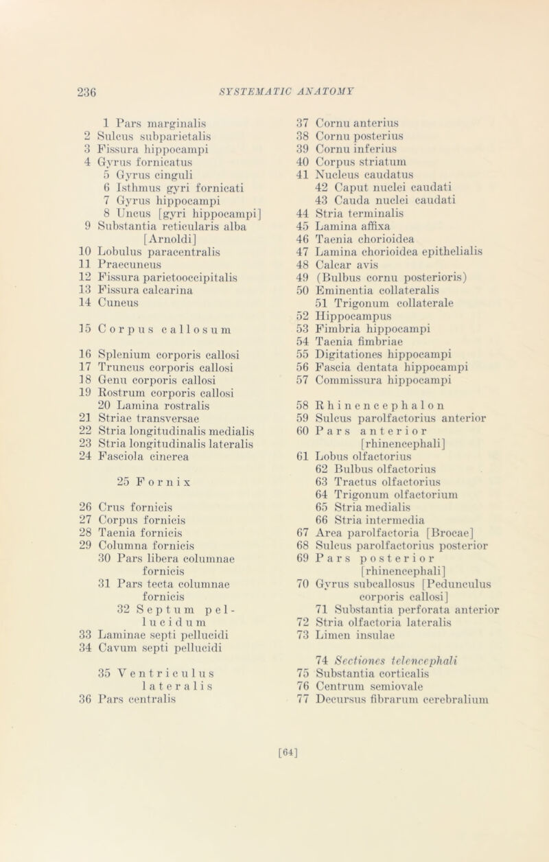 1 Pars marginalis 2 Sulcus subparietalis 3 Fissura hippocampi 4 Gyrus fornicatus 5 Gyrus cinguli 6 Isthmus gyri fornicati 7 Gyrus hippocampi 8 Uncus [gyri hippocampi] 9 Substantia reticularis alba [Arnoldi] 10 Lobulus paracentralis 11 Praecuneus 12 Fissura parietooccipitalis 13 Fissura calcarina 14 Cuneus 15 Corpus callosum 16 Splenium corporis callosi 17 Truncus corporis callosi 18 Genu corporis callosi 19 Rostrum corporis callosi 20 Lamina rostralis 21 Striae transversae 22 Stria longitudinalis medialis 23 Stria longitudinalis lateralis 24 Fasciola cinerea 25 Fornix 26 Crus fornicis 27 Corpus fornicis 28 Taenia fornicis 29 Columna fornicis 30 Pars libera columnae fornicis 31 Pars tecta columnae fornicis 32 S e p t u m pel- 1 u c i d u m 33 Laminae septi pellucidi 34 Cavum septi pellucidi 35 Ventriculus lateralis 36 Pars centralis 37 Cornu anterius 38 Cornu posterius 39 Cornu inferius 40 Corpus striatum 41 Nucleus caudatus 42 Caput nuclei caudati 43 Cauda nuclei caudati 44 Stria terminalis 45 Lamina affixa 46 Taenia chorioidea 47 Lamina chorioidea epithelialis 48 Calcar avis 49 (Bulbus cornu posterioris) 50 Eminentia collateralis 51 Trigonum collaterale 52 Hippocampus 53 Fimbria hippocampi 54 Taenia fimbriae 55 Digitationes hippocampi 56 Fascia dentata hippocampi 57 Commissura hippocampi 58 Rhinencephalon 59 Sulcus parolfactorius anterior 60 Pars a n t e r i o r [rhinencephali] 61 Lobus olfactorius 62 Bulbus olfactorius 63 Tractus olfactorius 64 Trigonum olfactorium 65 Stria medialis 66 Stria intermedia 67 Area parolfactoria [Brocae] 68 Sulcus parolfactorius posterior 69 Pars posterior [rhinencephali] 70 Gyrus subcallosus [Pedunculus corporis callosi] 71 Substantia perforata anterior 72 Stria olfactoria lateralis 73 Limen insulae 74 Sectiones telencephali 75 Substantia corticalis 76 Centrum semiovale 77 Decursus fibrarum cerebralium [64]
