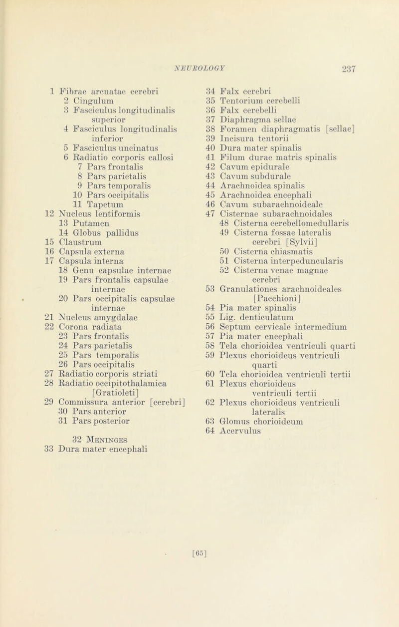 1 Fibrae arcuatae cerebri 2 Cingulum 3 Fasciculus longitudinalis superior 4 Fasciculus longitudinalis inferior 5 Fasciculus uncinatus 6 Radiatio corporis callosi 7 Pars frontalis 8 Pars parietalis 9 Pars temporalis 10 Pars occipitalis 11 Tapetum 12 Nucleus lentiformis 13 Putamen 14 Globus pallidus 15 Claustrum 16 Capsula externa 17 Capsula interna 18 Genu capsulae internae 19 Pars frontalis capsulae internae 20 Pars occipitalis capsulae internae 21 Nucleus amygdalae 22 Corona radiata 23 Pars frontalis 24 Pars parietalis 25 Pars temporalis 26 Pars occipitalis 27 Radiatio corporis striati 28 Radiatio occipitothalamica [Gratioleti] 29 Commissura anterior [cerebri] 30 Pars anterior 31 Pars posterior 32 Meninges 33 Dura mater encephali Falx cerebri Tentorium cerebelli Falx cerebelli Diaphragma sellae Foramen diaphragmatis [sellae] Incisura tentorii Dura mater spinalis Filum durae matris spinalis Cavum epidurale Cavum subdurale Arachnoidea spinalis Arachnoidea encephali Cavum subarachnoideale Cisternae subarachnoidales 48 Cisterna cerebellomedullaris 49 Cisterna fossae lateralis cerebri [Sylvii] 50 Cisterna chiasmatis 51 Cisterna interpeduncularis 52 Cisterna venae magnae cerebri Granulationes arachnoideales [Pacchioni] Pia mater spinalis Dig. denticulatum Septum cervicale intermedium Pia mater encephali Tela chorioidea ventriculi quarti Plexus chorioideus ventriculi quarti Tela chorioidea ventriculi tertii Plexus chorioideus ventriculi tertii Plexus chorioideus ventriculi lateralis Glomus chorioideum Acervulus 34 35 36 37 38 39 40 41 42 43 44 45 46 47 53 54 55 56 57 58 59 60 61 62 63 64