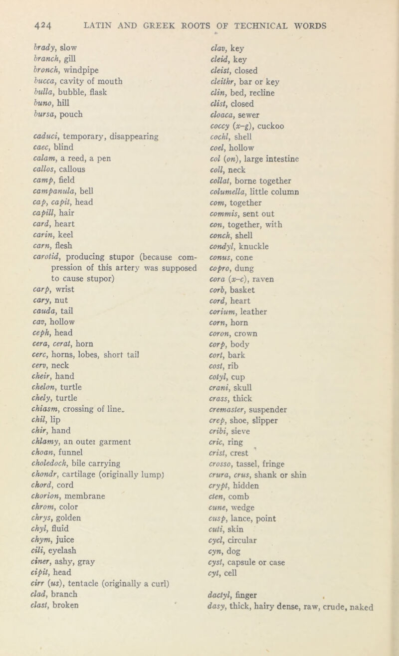 brady, slow branch, gill bronch, windpipe bucca, cavity of mouth bulla, bubble, flask buno, hill bursa, pouch caduci, temporary, disappearing caec, blind calam, a reed, a pen callos, callous camp, field campanida, bell cap, capil, head capill, hair card, heart carin, keel cam, flesh carotid, producing stupor (because com- pression of this artery was supposed to cause stupor) carp, wrist cary, nut cauda, tail cav, hollow ceph, head cera, cerat, horn cere, horns, lobes, short tail cerv, neck cheir, hand chelon, turtle chely, turtle chiasm, crossing of line. chil, lip chir, hand chlamy, an outei garment choan, funnel choledoch, bile carrying chondr, cartilage (originally lump) chord, cord chorion, membrane chrom, color chrys, golden chyl, fluid chym, juice cili, eyelash ciner, ashy, gray cipit, head cirr (us), tentacle (originally a curl) clad, branch clast, broken clav, key cleid, key cleist, closed cleithr, bar or key clin, bed, recline clist, closed cloaca, sewer coccy (x-g), cuckoo cochl, shell coel, hollow col (on), large intestine coll, neck collat, borne together columella, little column com, together commis, sent out con, together, with conch, shell condyl, knuckle conus, cone copro, dung cora (x-c), raven corb, basket cord, heart corium, leather corn, horn cor on, crown corp, body cort, bark cost, rib cotyl, cup crani, skull crass, thick cremaster, suspender crep, shoe, slipper cribi, sieve cric, ring crist, crest crosso, tassel, fringe crura, crus, shank or shin crypt, hidden cten, comb cune, wedge cusp, lance, point cuti, skin cycl, circular cyn, dog cyst, capsule or case cyt, cell dactyl, finger dasy, thick, hairy dense, raw, crude, naked