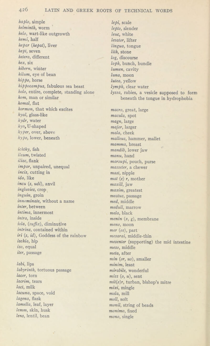 haplo, simple helminth, worm helo, wart-like outgrowth hemi, half he par {hep at), liver kept, seven hetero, different hex, six hibern, winter hilum, eye of bean hippo, horse hippocampus, fabulous sea beast holo, entire, complete, standing alone horn, man or similar homal, flat hormon, that which excites hyal, glass-like hydr, water hyo, U-shaped hyper, over, above hypo, lower, beneath iclithy, fish ileum, twisted iliac, flank impar, unpaired, unequal incis, cutting in ida, like incu {s, udi), anvil ingluvies, crop inguin, groin innominate, without a name inter, between intima, innermost intra, inside iola, {suffix), diminutive intrins, contained within iri {s, id), Goddess of the rainbow ischia, hip iso, equal iter, passage labi, lips labyrinth, tortuous passage lacer, torn lacrim, tears lad, milk lacuna, space, void lagena, flask lamella, leaf, layer lemm, skin, husk lens, lentil, bean lepi, scale lepto, slender leuc, white levator, lifter lingua, tongue lith, stone log, discourse loph, bunch, bundle lumen, cavity luna, moon lutea, yellow lymph, clear water lyssa, rabies, a vesicle supposed to form beneath the tongue in hydrophobia macro, great, large macula, spot magn, large major, larger mala, cheek malleus, hammer, mallet mamma, breast mandib, lower jaw manu, hand marsupi, pouch, purse masseter, a chewer mast, nipple mat {e) r, mother maxill, jaw maxim, greatest meatus, passage med, middle medull, marrow mela, black menin {x, g), membrane meno, moon mer {os), part mesarai, middle-thin mesenter (supporting) the mid intestine meso, middle meta, after min {or, us), smaller minim, least mirabile, wonderful miss {o, u), sent mit{e)r, turban, bishop’s mitre mixi, mingle mola, mill moll, soft monil, string of beads monimo, fixed mono, single