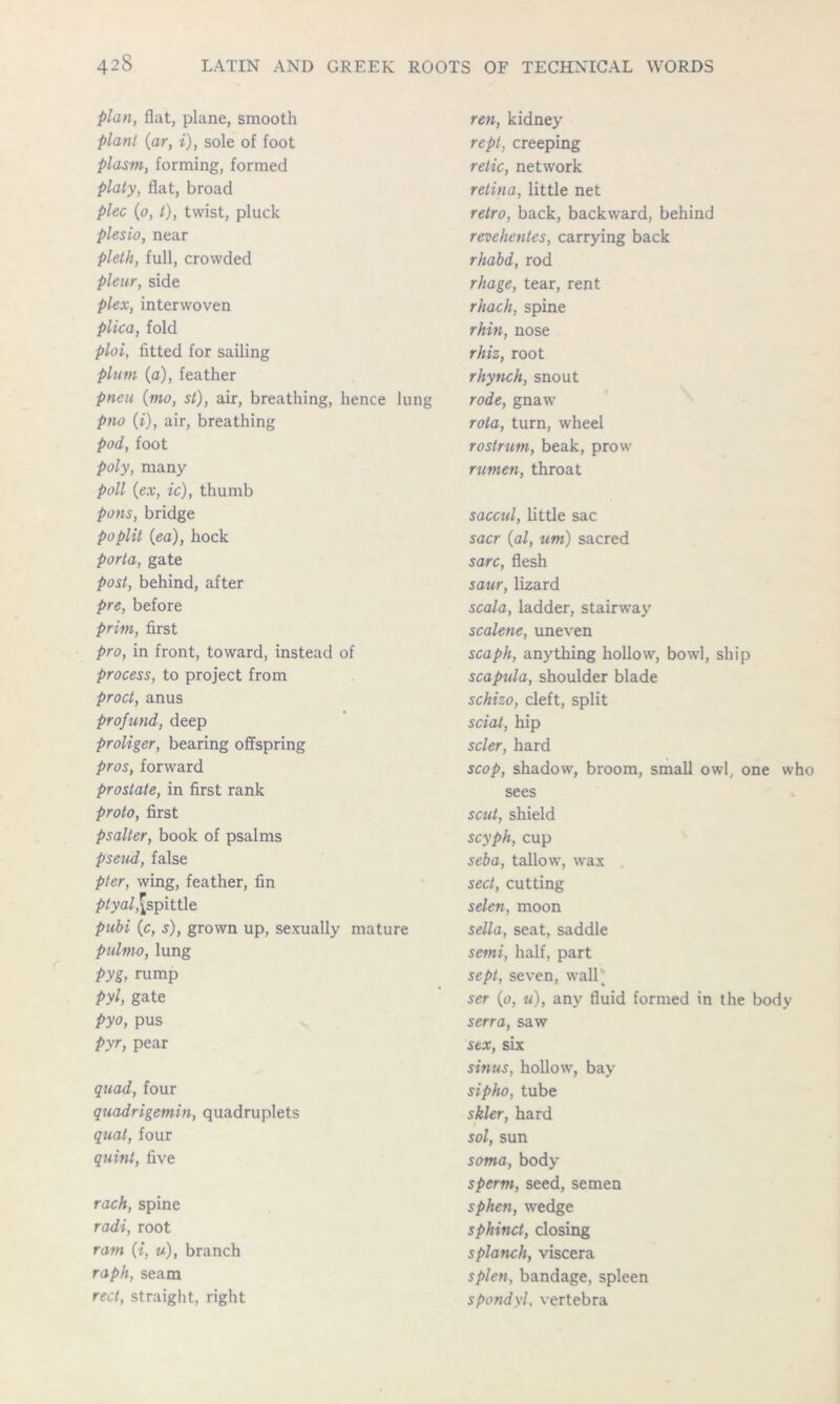plan, flat, plane, smooth plant (ar, i), sole of foot plasm, forming, formed platy, flat, broad plec {o, t), twist, pluck plesio, near pletk, full, crowded pleur, side plex, interwoven plica, fold ploi, fitted for sailing plum (a), feather pneu {mo, st), air, breathing, hence lung pno (t), air, breathing Pod, foot poly, many poll {ex, ic), thumb pons, bridge poplit (ea), hock porta, gate Post, behind, after pre, before prim, first pro, in front, toward, instead of process, to project from prod, anus prof und, deep proliger, bearing offspring pros, forward prostate, in first rank proto, first psalter, book of psalms pseud, false pter, wing, feather, fin ^fya/,^spittle pubi {c, s), grown up, sexually mature pulmo, lung pyg, rump pyl, gate pyo, pus pyr, pear quad, four quadrigemin, quadruplets qual, four quint, five rack, spine radi, root ram {i, u), branch raph, seam red, straight, right ren, kidney rept, creeping retie, network retina, little net retro, back, backward, behind revehentes, carrying back rhabd, rod rhage, tear, rent rhach, spine rhin, nose rhiz, root rhynch, snout rode, gnaw rota, turn, wheel rostrum, beak, prow rumen, throat saccul, little sac sacr {al, um) sacred sarc, flesh saur, lizard scala, ladder, stairway scalene, uneven scaph, anything hollow, bowl, ship scapula, shoulder blade schizo, cleft, split sciat, hip scler, hard scop, shadow, broom, small owl, one who sees scut, shield scyph, cup seba, tallow, wax sect, cutting selen, moon sella, seat, saddle semi, half, part sept, seven, walk' ser {o, u), any fluid formed in the body serra, saw stx, six sinus, hollow, bay sipho, tube skier, hard sol, sun soma, body sperm, seed, semen sphen, wedge sphinct, closing splanch, viscera splen, bandage, spleen spondyl, vertebra