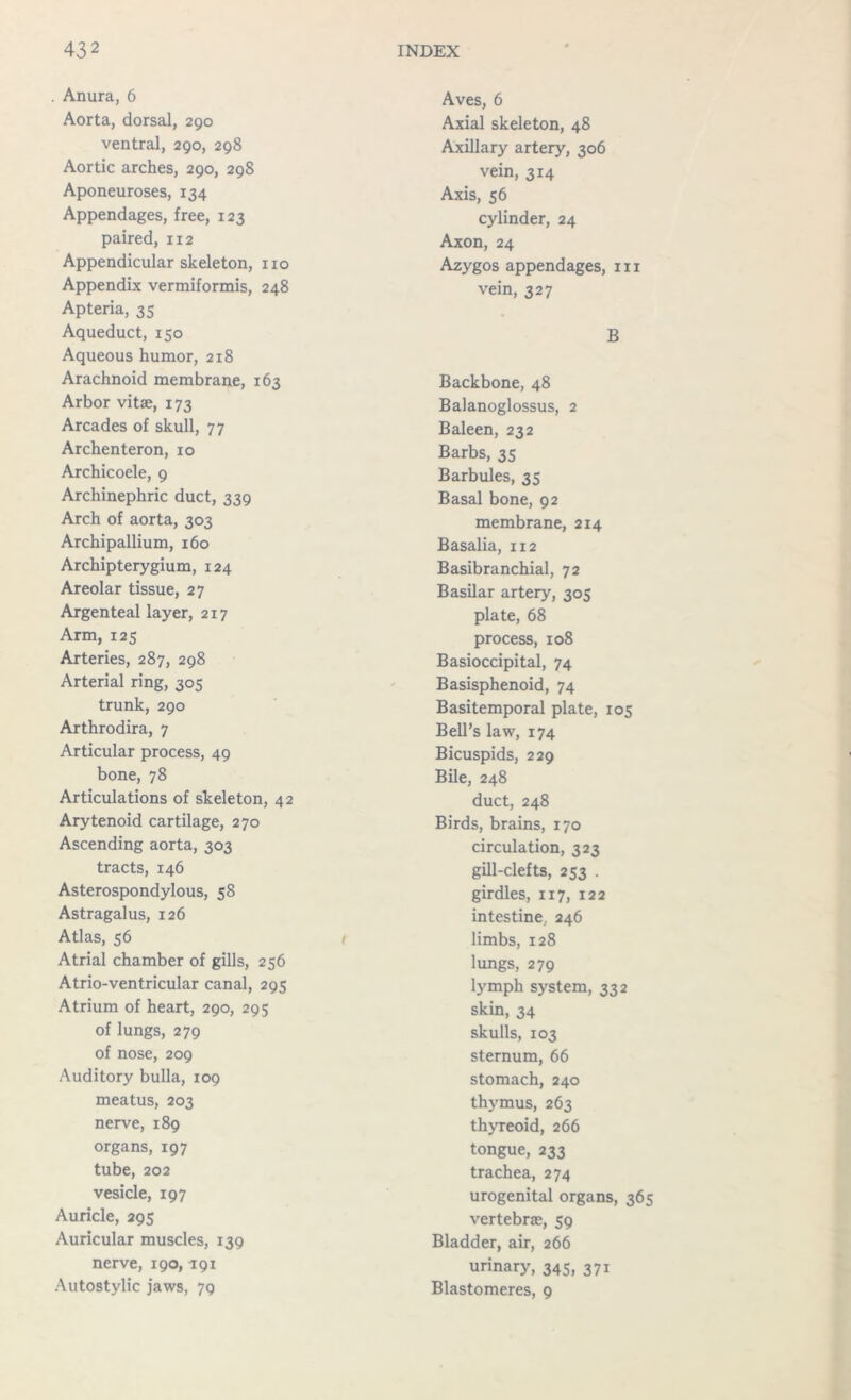 . Anura, 6 Aorta, dorsal, 290 ventral, 290, 298 Aortic arches, 290, 298 Aponeuroses, 134 Appendages, free, 123 paired, 112 Appendicular skeleton, no Appendix vermiformis, 248 Apteria, 35 Aqueduct, 150 Aqueous humor, 218 Arachnoid membrane, 163 Arbor vitae, 173 Arcades of skull, 77 Archenteron, 10 Archicoele, 9 Archinephric duct, 339 Arch of aorta, 303 Archipallium, 160 Archipterygium, 124 Areolar tissue, 27 Argenteal layer, 217 Arm, 125 Arteries, 287, 298 Arterial ring, 305 trunk, 290 Arthrodira, 7 Articular process, 49 bone, 78 Articulations of skeleton, 42 Arytenoid cartilage, 270 Ascending aorta, 303 tracts, 146 Asterospondylous, 58 Astragalus, 126 Atlas, 56 Atrial chamber of gills, 256 Atrio-ventricular canal, 295 Atrium of heart, 290, 295 of lungs, 279 of nose, 209 Auditory bulla, 109 meatus, 203 nerve, 189 organs, 197 tube, 202 vesicle, 197 Auricle, 295 Auricular muscles, 139 nerve, 190,191 Autostylic jaws, 79 Aves, 6 Axial skeleton, 48 Axillary artery, 306 vein, 3r4 Axis, 56 cylinder, 24 Axon, 24 Azygos appendages, 111 vein, 327 B Backbone, 48 Balanoglossus, 2 Baleen, 232 Barbs, 35 Barbules, 35 Basal bone, 92 membrane, 214 Basalia, 112 Basibranchial, 72 Basilar artery, 305 plate, 68 process, 108 Basioccipital, 74 Basisphenoid, 74 Basitemporal plate, 105 Bell’s law, 174 Bicuspids, 229 Bile, 248 duct, 248 Birds, brains, 170 circulation, 323 gill-clefts, 253 . girdles, 117, 122 intestine, 246 limbs, 128 lungs, 279 lymph system, 332 skin, 34 skulls, 103 sternum, 66 stomach, 240 thymus, 263 thyreoid, 266 tongue, 233 trachea, 274 urogenital organs, 365 vertebrae, 59 Bladder, air, 266 urinary, 345, 371 Blastomeres, 9