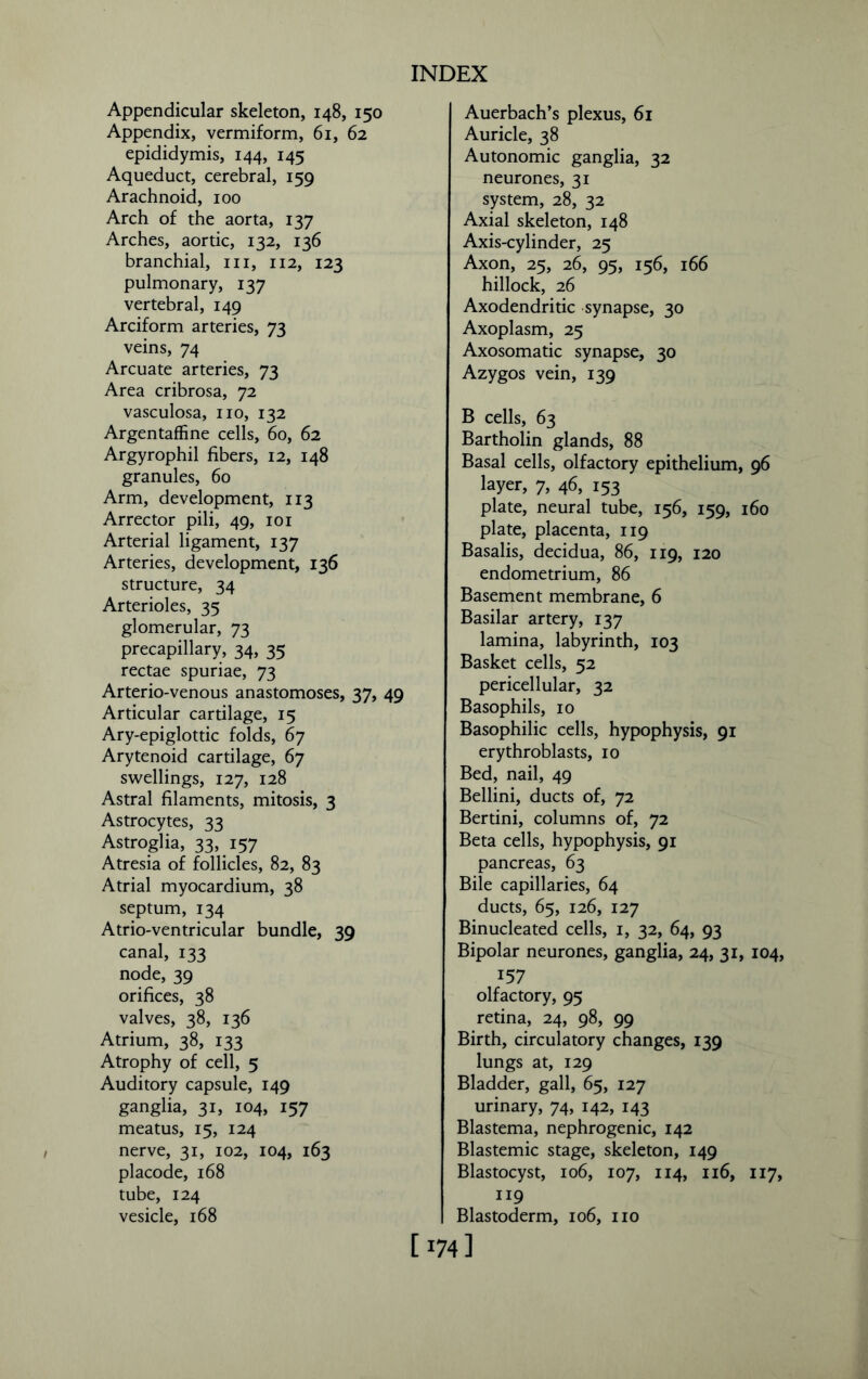 Appendicular skeleton, 148, 150 Appendix, vermiform, 61, 62 epididymis, 144, 145 Aqueduct, cerebral, 159 Arachnoid, 100 Arch of the aorta, 137 Arches, aortic, 132, 136 branchial, hi, 112, 123 pulmonary, 137 vertebral, 149 Arciform arteries, 73 veins, 74 Arcuate arteries, 73 Area cribrosa, 72 vasculosa, no, 132 Argentaffine cells, 60, 62 Argyrophil fibers, 12, 148 granules, 60 Arm, development, 113 Arrector pili, 49, 101 Arterial ligament, 137 Arteries, development, 136 structure, 34 Arterioles, 35 glomerular, 73 precapillary, 34, 35 rectae spuriae, 73 Arterio-venous anastomoses, 37, 49 Articular cartilage, 15 Ary-epiglottic folds, 67 Arytenoid cartilage, 67 swellings, 127, 128 Astral filaments, mitosis, 3 Astrocytes, 33 Astroglia, 33, 157 Atresia of follicles, 82, 83 Atrial myocardium, 38 septum, 134 Atrio-ventricular bundle, 39 canal, 133 node, 39 orifices, 38 valves, 38, 136 Atrium, 38, 133 Atrophy of cell, 5 Auditory capsule, 149 ganglia, 31, 104, 157 meatus, 15, 124 nerve, 31, 102, 104, 163 placode, 168 tube, 124 vesicle, 168 Auerbach’s plexus, 61 Auricle, 38 Autonomic ganglia, 32 neurones, 31 system, 28, 32 Axial skeleton, 148 Axis-cylinder, 25 Axon, 25, 26, 95, 156, 166 hillock, 26 Axodendritic synapse, 30 Axoplasm, 25 Axosomatic synapse, 30 Azygos vein, 139 B cells, 63 Bartholin glands, 88 Basal cells, olfactory epithelium, 96 layer, 7, 46, 153 plate, neural tube, 156, 159, 160 plate, placenta, 119 Basalis, decidua, 86, 119, 120 endometrium, 86 Basement membrane, 6 Basilar artery, 137 lamina, labyrinth, 103 Basket cells, 52 pericellular, 32 Basophils, 10 Basophilic cells, hypophysis, 91 erythroblasts, 10 Bed, nail, 49 Bellini, ducts of, 72 Bertini, columns of, 72 Beta cells, hypophysis, 91 pancreas, 63 Bile capillaries, 64 ducts, 65, 126, 127 Binucleated cells, 1, 32, 64, 93 Bipolar neurones, ganglia, 24, 31, 104, 157 olfactory, 95 retina, 24, 98, 99 Birth, circulatory changes, 139 lungs at, 129 Bladder, gall, 65, 127 urinary, 74, 142, 143 Blastema, nephrogenic, 142 Blastemic stage, skeleton, 149 Blastocyst, 106, 107, 114, 116, 117, 119 Blastoderm, 106, no [174]