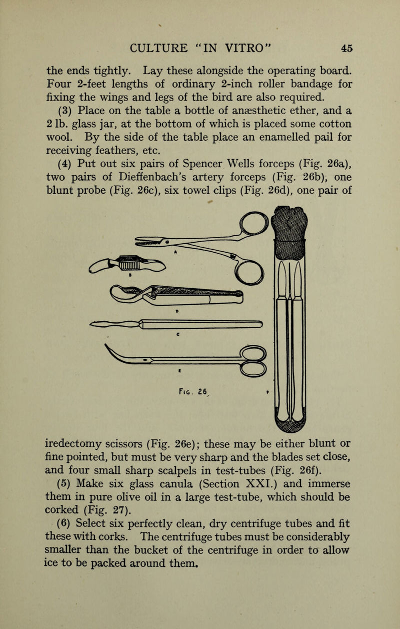 the ends tightly. Lay these alongside the operating board. Four 2-feet lengths of ordinary 2-inch roller bandage for fixing the wings and legs of the bird are also required. (3) Place on the table a bottle of anaesthetic ether, and a 2 lb. glass jar, at the bottom of which is placed some cotton wool. By the side of the table place an enamelled pail for receiving feathers, etc. (4) Put out six pairs of Spencer Wells forceps (Fig. 26a), two pairs of Dieffenbach’s artery forceps (Fig. 26b), one blunt probe (Fig. 26c), six towel clips (Fig. 26d), one pair of iredectomy scissors (Fig. 26e); these may be either blunt or fine pointed, but must be very sharp and the blades set close, and four small sharp scalpels in test-tubes (Fig. 26f). (5) Make six glass canula (Section XXL) and immerse them in pure olive oil in a large test-tube, which should be corked (Fig. 27). (6) Select six perfectly clean, dry centrifuge tubes and fit these with corks. The centrifuge tubes must be considerably smaller than the bucket of the centrifuge in order to allow ice to be packed around them.