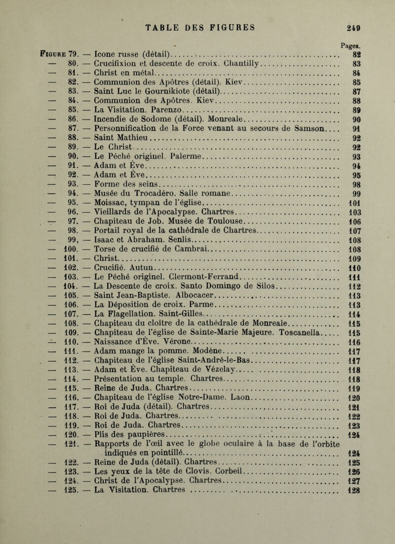 Pages. Figure 79. — Icône russe (détail) 82 — 80. — Crucifixion et descente de croix. Chantilly 83 — 81. — Christ en métal 84 — 82. — Communion des Apôtres (détail). Kiev 85 — 83. — Saint Luc le Gournikiote (détail) 87 — 84. — Communion des Apôtres. Kiev 88 — 85. — La Visitation. Parenzo 89 — 86. — Incendie de Sodome (détail). Monreale 90 — 87. — Personnification de la Force venant au secours de Samson 91 — 88. — Saint Mathieu 92 — 89. — Le Christ 92 — 90. — Le Péché originel. Palerme 93 — 91. — Adam et Ève 94 — 92. — Adam et Ève 95 — 93. — Forme des seins 98 — 94. — Musée du Trocadéro. Salle romane 99 — 95. — Moissac, tympan de l’église 101 — 96. — Vieillards de l’Apocalypse. Chartres 103 — 97. — Chapiteau de Job. Musée de Toulouse 106 — 98. — Portail royal de la cathédrale de Chartres 107 — 99, — Isaac et Abraham. Senlis.. 108 — 100. — Torse de crucifié de Cambrai— 108 — 101. — Christ 109 — 102. — Crucifié. Autun 110 — 103. — Le Péché originel. Clermont-Ferrand 111 — 104. — La Descente de croix. Santo Domingo de Silos 112 — 105. — Saint Jean-Baptiste. Albocacer 113 — 106. — La Déposition de croix. Parme 113 — 107. — La Flagellation. Saint-Gilles 114 — 108. — Chapiteau du cloître de la cathédrale de Monreale 115 — 109. — Chapiteau de l’église de Sainte-Marie Majeure. Toscanella 115 — 110. — Naissance d’Ève. Vérone H6 — 111. — Adam mange la pomme. Modène 117 — 112. — Chapiteau de l’église Saint-André-le-Bas 117 — 113. — Adam et Ève. Chapiteau de Vézelay 118 — 114. — Présentation au temple. Chartres 118 — 115. — Reine de Juda. Chartres 119 — 116. — Chapiteau de l’église Notre-Dame. Laon 120 — 117. — Roi de Juda (détail). Chartres 121 — 118. — Roi de Juda. Chartres 122 — 119. — Roi de Juda. Chartres 123 — 120. — Plis des paupières 124 — 121. — Rapports de l’œil avec le globe oculaire à la base de l’orbite indiqués en pointillé 124 — 122. — Reine de Juda (détail). Chartres 125 — 123. — Les yeux de la tête de Clovis. Corbeil 126 — 124. — Christ de l’Apocalypse. Chartres 127 — 125. — La Visitation. Chartres 128