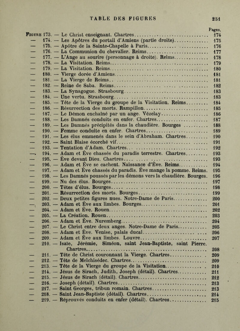 Pages. Figure 173. — Le Christ enseignant. Chartres 174 — 174. — Les Apôtres du portail d’Amiens (partie droite) 175 — 175. — Apôtre de la Sainte-Chapelle à Paris 176 — 176. — La Communion du chevalier. Reims 177 — 477. — L’Ange au sourire (personnage à droite). Reims 478 — 178. — La Visitation. Reims 179 — 179. — La Visitation. Reims 180 — 480. — Vierge dorée d’Amiens 181 — 181. — La Vierge de Reims 181 — 182. — Reine de Saba. Reims 182 — 183. — La Synagogue. Strasbourg 183 — 184. — Une vertu. Strasbourg 183 — 185. — Tête de la Vierge du groupe de la Visitation. Reims 184 — 186. — Résurrection des morts. Rampillon 185 — 187. — Le Démon enchaîné par un ange. Vézelay 186 — 188. — Les Damnés conduits en enfer. Chartres 187 — 189. — Les Damnés précipités dans la chaudière. Bourges 188 — 190. — Femme conduite en enfer. Chartres 189 — 191. — Les élus emmenés dans le sein d’Abraham. Chartres 190 — 192. — Saint Biaise écorché vif 191 — 193. — Tentation d’Adam. Chartres 192 —. 194. — Adam et Ève chassés du paradis terrestre. Chartres 193 — 195. — Ève devant Dieu. Chartres 193 — 196. — Adam et Ève se cachent. Naissance d’Ève. Reims 194 — 197. — Adam et Ève chassés du paradis. Ève mange la pomme. Reims. 195 — 198. — Les Damnés poussés par les démons vers la chaudière. Bourges. 196 — 199. — Nu des élus. Bourges 197 — 200. — Têtes d’élus. Bourges 198 — 201. — Résurrection des morts. Bourges 199 — 202. — Deux petites figures nues. Notre-Dame de Paris 200 — 203. — Adam et Ève aux limbes. Bourges 201 — 204. — Adam et Ève. Rouen 202 — 205. — La Création. Rouen 203 — 206. — Adam et Ève. Nuremberg 204 — 207. — Le Christ entre deux anges. Notre-Dame de Paris 205 — 208. — Adam et Ève. Venise, palais ducal 206 — 209. — Adam et Ève aux limbes. Louvre 207 — 210. — Isaïe, Jérémie, Siméon, saint Jean-Baptiste, saint Pierre. Chartres 208 — 211. — Tête de Christ couronnant la Vierge. Chartres 209 — 212. — Tête de Melchisédec. Chartres 209 — 213. — Tête de la Vierge du groupe de la Visitation 210 — 214. — Jésus de Sirach, Judith, Joseph (détail). Chartres 211 — 215. — Jésus de Sirach (détail). Chartres 212 — 216. — Joseph (détail). Chartres 213 — 217. — Saint Georges, tribun romain. Chartres 213 — 218. — Saint Jean-Baptiste (détail). Chartres 214 — 219. — Réprouvés conduits en enfer (détail). Chartres 215