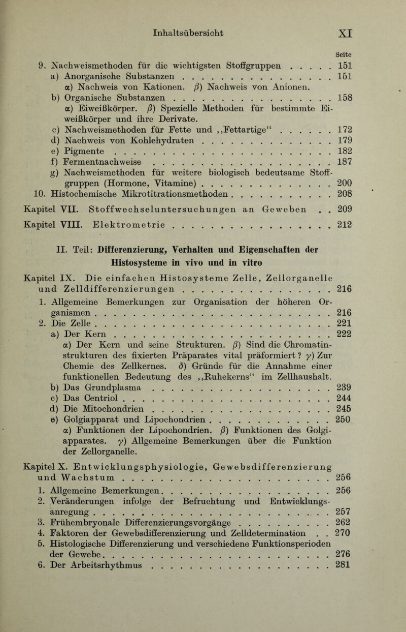 Seite 9. Nachweismethoden für die wichtigsten Stoff gruppen ..... 151 a) Anorganische Substanzen 161 a) Nachweis von Kationen, ß) Nachweis von Anionen. b) Organische Substanzen 158 a) Eiweißkörper, ß) Spezielle Methoden für bestimmte Ei- weißkörper und ihre Derivate. c) Nachweismethoden für Fette und ,,Fettartige“ 172 d) Nachweis von Kohlehydraten 179 e) Pigmente 182 f) Fermentnachweise 187 g) Nachweismethoden für weitere biologisch bedeutsame Stoff- gruppen (Hormone, Vitamine) 200 10. Histochemische Mikrotitrationsmethoden 208 Kapitel VII. Stoffwechseluntersuchungen an Geweben . . 209 Kapitel VIII. Elektrometrie 212 II. Teil: Differenzierung, Verhalten und Eigenschaften der Histosysteme in vivo und in vitro Kapitel IX. Die einfachen Histosysteme Zelle, Zellorganelle und Zelldifferenzierungen 216 1. Allgemeine Bemerkungen zur Organisation der höheren Or- ganismen 216 2. Die Zelle 221 a) Der Kern 222 a) Der Kern und seine Strukturen, ß) Sind die Chromatin- strukturen des fixierten Präparates vital präformiert ? y) Zur Chemie des Zellkernes. <5) Gründe für die Annahme einer funktionellen Bedeutung des ,,Ruhekerns“ im Zellhaushalt. b) Das Grundplasma 239 c) Das Centriol 244 d) Die Mitochondrien 245 e) Golgiapparat und Lipochondrien 250 a) Funktionen der Lipochondrien. ß) Funktionen des Golgi- apparates. y) Allgemeine Bemerkungen über die Funktion der Zellorganelle. Kapitel X. Entwicklungsphysiologie, Gewebsdifferenzierung und Wachstum 256 1. Allgemeine Bemerkungen 256 2. Veränderungen infolge der Befruchtung und Entwicklungs- anregung 257 3. Frühembryonale Differenzierungsvorgänge 262 4. Faktoren der Gewebsdifferenzierung und Zelldetermination . . 270 5. Histologische Differenzierung und verschiedene Funktionsperioden der Gewebe 276 6. Der Arbeitsrhythmus 281