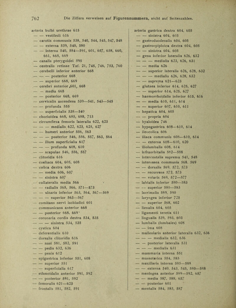 arteria bulbi urethrae 615 — — vestibuli 616 — carotis communis 538, 540, 544, 545, 547, 548 — — externa 539, 540, 580 — — interna 540, 584—591, 601, 657, 658, 660, 661, 668, 669 — canalis pterygoidei 595 — centralis retinae Taf. 21, 745, 746, 753, 760 — cerebelli inferior anterior 668 — -— — posterior 668 — — superior 668, 669 — cerebri anterior ,601, 668 — — media 668 — — posterior 668, 669 — cervicalis ascendens 539—541, 543—545 — — profunda 555 — — superficialis 538—540 — chorioidea 668, 685, 688, 713 — circumflexa femoris lateralis 622, 623 — — — medialis 622, 623, 625, 627 — — humeri anterior 556, 563 — — — posterior 546, 556, 557, 563, 564 — — ilium superficialis 617 — — — profunda 608, 610 — — scapulae 546, 556, 557 — clitoridis 616 — coeliaca 604, 605, 608 — colica dextra 606 — — media 606, 607 — — sinistra 607 —1 collateralis media 566 — — radialis 565, 566, 571—573 — — ulnaris inferior 563, 564, 567—569 — — — superior 563—567 — comitans nervi ischiadici 601 — communicans anterior 668 — — posterior 668, 669' — coronaria cordis dextra 534, 535 — — — sinistra 534, 535 — cystica 604 — deferentialis 610 — dorsalis clitoridis 616 nasi 581. 582, 591 — — pedis 632, 636 — — penis 612 — epigastrica inferior 551, 608 — — superior 551 — — superficialis 617 — ethmoidalis anterior 591, 592 — — posterior 591, 592 — femoralis 621—623 — frontalis 581, 582, 591 arteria gastrica dextra 604, 605 — — sinistra 604, 605 — gastroduodenalis 604, 605 — gastroepiploica dextra 604, 605 — — sinistra 604, 605 — genu infeiior lateralis 626, 632 — — — medialis 623, 626, 631 — — media 626 — — superior lateralis 626, 628, 632 — — — medialis 626, 628, 632 — — suprema 621—623 — glutaea inferior 614, 625, 627 — — superior 614, 625, 627 — haemorrhoidalis inferior 615, 616 — — media 610, 611, 614 — — superior 607, 610, 611 — hepatica 604, 605 — — propria 604 — hyaloidea 746 — hypogastrica 608—610, 614 — ileocolica 606 — iliaca communis 608—610, 614 -— — externa 608—610, 620 — iliolumbalis 608. 614 — infraorbitalis 582—588 — intercostalis suprema 541, 548 — interossea communis 568. 569 — — dorsalis 569. 572, 573 — — recurrens 572. 573 volaris 569, 572—577 — labialis inferior 580—583 — — superior 580—583 — lacrimalis 589, 590 — laryngea inferior 725 — — superior 568, 602 — lienalis 604, 605 — ligamenti teretis 611 — lingualis 539, 593, 603 — lumbalis (lumbales) 608 — — ima 608 — malleolaris anterior lateralis 632, 636 — — — medialis 632, 636 * — — posterior lateralis 531 — — — medialis 631 — mammaria interna 551 — masseterica 584, 585 — maxillaris interna 585—588 — — externa 540. 543, 545, 580—588 — meningea anterior 589—592, 657 — — media 587, 588, 657 — — posterior 601 — mentalis 584, 585, 587