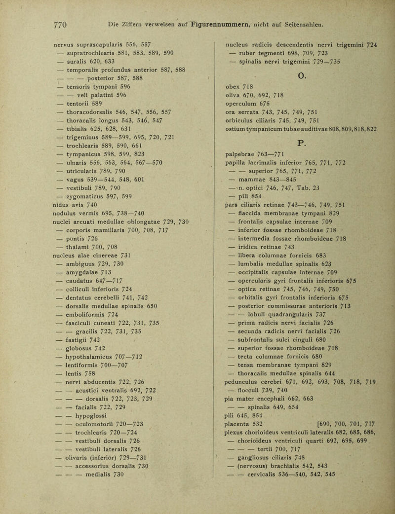 nervus suprascapularis 556, 557 — supratrochlearis 581, 583. 589, 590 — suralis 620, 633 — temporalis profundus anterior 587, 588 — — — posterior 587, 588 — tensoris tympani 596 — — veli palatini 596 — tentorii 589 — thoracodorsalis 546, 547, 556, 557 — thoracalis longus 543, 546, 547 — tibialis 625, 628, 631 — trigeminus 589—599, 695, 720, 721 — trochlearis 589, 590, 661 — tympanicus 598, 599, 823 — ulnaris 556, 563, 564, 567—570 — utricularis 789, 790 — vagus 539—544, 548, 601 — vestibuli 789, 790 — zygomaticus 597, 599 nidus avis 740 nodulus vermis 695, 7-38—740 nuclei arcuati medullae oblongatae 729, 730 — corporis mamillaris 700, 708, 717 — pontis 726 — thalami 700, 708 nucleus alae cinereae 731 — ambiguus 729, 730 — amygdalae 713 — caudatus 647—717 — colliculi inferioris 724 — dentatus cerebelli 741, 742 — dorsalis medullae spinalis 650 — emboliformis 724 — fasciculi cuneati 722, 731, 735 — — gracilis 722, 731, 735 — fastigii 742 — globosus 742 — hypothalamicus 707—712 — lentiformis 700—707 — lentis 758 — nervi abducentis 722, 726 — — acustici ventralis 692, 722 dorsalis 722, 723, 729 — — facialis 722, 729 — — hypoglossi — — oculomotorii 720—723 — — trochlearis 720—724 — — vestibuli dorsalis 726 — — vestibuli lateralis 726 — olivaris (inferior) 729—731 accessorius dorsalis 730 — — — medialis 730 nucleus radicis descendentis nervi trigemini 724 — ruber tegmenti 698, 709, 723 — spinalis nervi trigemini 729—735 o. obex 718 oliva 6/0, 692, 718 operculum 675 ora serrata 743, 745, 749, 751 orbiculus ciliaris 745, 749, 751 ostium tympanicum tubae auditivae 808,809,818,822 P. palpebrae 763—771 papilla lacrimalis inferior 765, 771, 772 — — superior 765, 771, 772 — mammae 843—845 — n. optici 746, 747, Tab. 23 — pili 854 pars ciliaris retinae 743—746, 749, 751 — flaccida membranae tympani 829 — frontalis capsulae internae 709 — inferior fossae rhomboideae 718 — intermedia fossae rhomboideae 718 — iridica retinae 743 — libera columnae fornicis 683 — lumbalis medullae spinalis 62ß — occipitalis capsulae internae 709 — opercularis gyri frontalis inferioris 675 — optica retinae 745, 746, 749, 750 — orbitalis gyri frontalis inferioris 675 — posterior commissurae anterioris 713 — — lobuli quadrangularis 737 — prima radicis nervi facialis 726 — secunda radicis nervi facialis 726 — subfrontalis sulci cinguli 680 — superior fossae rhomboideae 718 — tecta columnae fornicis 680 — tensa membranae tympani 829 — thoracalis medullae spinalis 644 pedunculus cerebri 671, 692, 693, 708, 718, 719 — flocculi 739, 740 pia mater encephali 662, 663 — — spinalis 649, 654 pili 645, 854 placenta 532 [690, 700. 701, 717 plexus chorioideus ventriculi lateralis 682, 685, 686, — chorioideus ventriculi quarti 692, 695, 699 — — — tertii 700, 717 — gangliosus ciliaris 748 — (nervosus) brachialis 542, 543 — — cervicalis 536—540, 542, 545