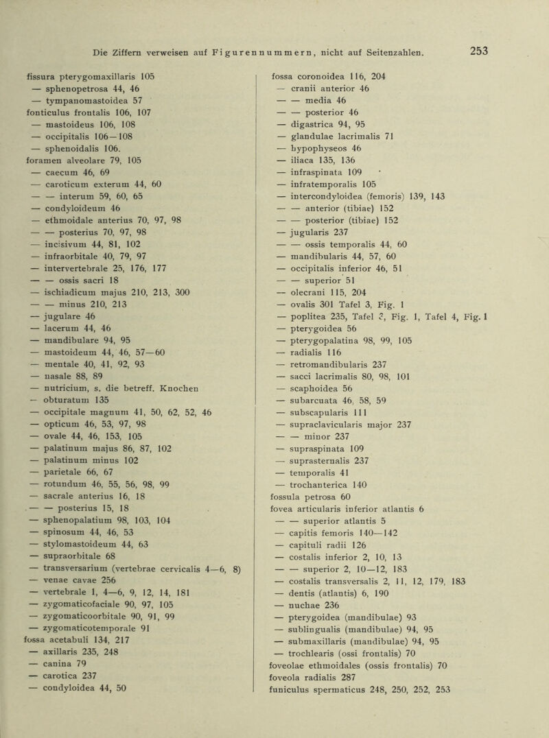 fissura pterygomaxillaris 105 — sphenopetrosa 44, 46 — tympanomastoidea 57 fonticulus frontalis 106, 107 — mastoideus 106, 108 — occipitalis 106—108 — sphenoidalis 106. foramen alveolare 79, 105 — caecum 46, 69 — caroticum exterum 44, 60 — — interum 59, 60, 65 — condyloideum 46 — ethmoidale anterius 70, 97, 98 — — posterius 70, 97, 98 — incisivum 44, 81, 102 — infraorbitale 40, 79, 97 — intervertebrale 25, 176, 177 — — ossis sacri 18 — ischiadicum majus 210, 213, 300 — — minus 210, 213 — jugulare 46 — lacerum 44, 46 — mandibulare 94, 95 — mastoideum 44, 46, 57—60 — mentale 40, 41, 92, 93 — nasale 88, 89 — nutricium, s. die betreff. Knochen — obturatum 135 — occipitale rnagnum 41, 50, 62, 52, 46 — opticum 46, 53, 97, 98 — ovale 44, 46, 153, 105 — palatinum majus 86, 87, 102 — palatinum minus 102 — parietale 66, 67 — rotundum 46, 55, 56, 98, 99 — sacrale anterius 16, 18 .— — posterius 15, 18 — sphenopalatium 98, 103, 104 — spinosum 44, 46, 53 — stylomastoideum 44, 63 — supraorbitale 68 — transversarium (vertebrae cervicalis 4—6, 8) — venae cavae 256 — vertebrale 1, 4—6, 9, 12, 14, 181 — zygomaticofaciale 90, 97, 105 — zygomaticoorbitale 90, 91, 99 — zygomaticotemporale 91 fossa acetabuli 134, 217 — axillaris 235, 248 — canina 79 — carotica 237 — condyloidea 44, 50 fossa coronoidea 116, 204 — cranii anterior 46 — — media 46 — — posterior 46 — digastrica 94, 95 — glandulae lacrimalis 71 — bypophyseos 46 — iliaca 135, 136 — infraspinata 109 — infratemporalis 105 — intercondyloidea (femoris) 139, 143 — — anterior (tibiae) 152 — — posterior (tibiae) 152 — jugularis 237 ossis temporalis 44, 60 — mandibularis 44, 57, 60 — occipitalis inferior 46, 51 — — superior 51 — olecrani 115, 204 — ovalis 301 Tafel 3, Fig. 1 — poplitea 235, Tafel 3, Fig. 1, Tafel 4, Fig. 1 — pterygoidea 56 — pterygopalatina 98, 99, 105 — radialis 116 — retromandibularis 237 — sacci lacrimalis 80, 98, 101 — scaphoidea 56 — subarcuata 46, 58, 59 — subscapularis 111 — supraclavicularis major 237 — — minor 237 — supraspinata 109 — suprasternalis 237 — temporalis 41 — trochanterica 140 fossula petrosa 60 fovea articularis inferior atlantis 6 — — superior atlantis 5 — capitis femoris 140—142 — capituli radii 126 — costalis inferior 2, 10, 13 — — superior 2, 10—12, 183 — costalis transversalis 2, 11, 12, 179, 183 — dentis (atlantis) 6, 190 — nuchae 236 — pterygoidea (mandibulae) 93 — sublingualis (mandibulae) 94, 95 — submaxillaris (mandibulae) 94, 95 — trochlearis (ossi frontalis) 70 foveolae ethmoidales (ossis frontalis) 70 foveola radialis 287 funiculus spermaticus 248, 250, 252, 253