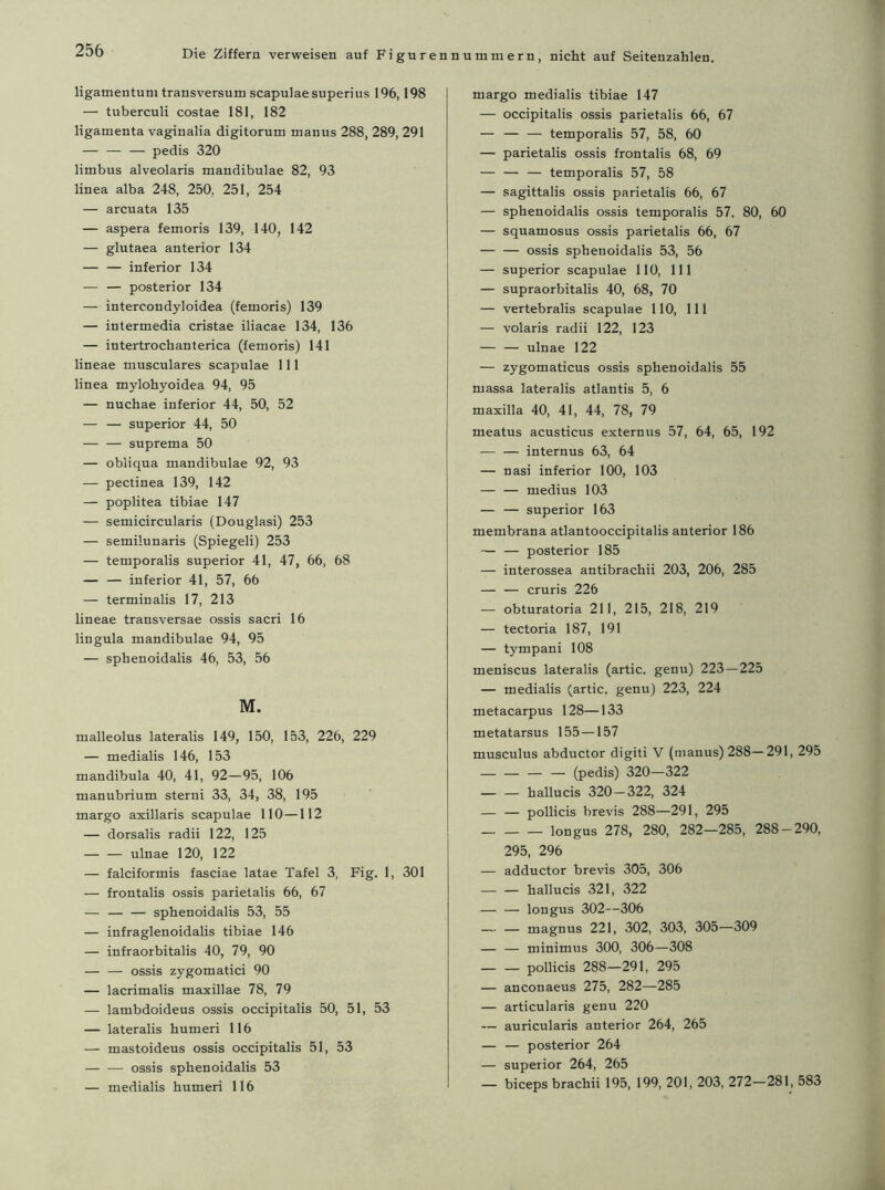 ligamentum transversum scapulae superius 196,198 — tuberculi costae 181, 182 ligamenta vaginalia digitorum manus 288, 289, 291 — — — pedis 320 limbus alveolaris mandibulae 82, 93 linea alba 248, 250, 251, 254 — arcuata 135 — aspera femoris 139, 140, 142 — glutaea anterior 134 — — inferior 134 — — posterior 134 — intercondyloidea (femoris) 139 — intermedia cristae iliacae 134, 136 — intertrochanterica (femoris) 141 lineae musculares scapulae 111 linea mylohyoidea 94, 95 — nuchae inferior 44, 50, 52 — — superior 44, 50 — — suprema 50 — obliqua mandibulae 92, 93 — pectinea 139, 142 — poplitea tibiae 147 — semicircularis (Douglasi) 253 — semilunaris (Spiegeli) 253 — temporalis superior 41, 47, 66, 68 — — inferior 41, 57, 66 — terminalis 17, 213 lineae transversae ossis sacri 16 lingula mandibulae 94, 95 — sphenoidalis 46, 53, 56 M. malleolus lateralis 149, 150, 153, 226, 229 — medialis 146, 153 mandibula 40, 41, 92—95, 106 manubrium sterni 33, 34, 38, 195 margo axillaris scapulae 110—112 — dorsalis radii 122, 125 — — ulnae 120, 122 — falciformis fasciae latae Tafel 3, Fig. 1, 301 — frontalis ossis parietalis 66, 67 — — — sphenoidalis 53, 55 — infraglenoidalis tibiae 146 — infraorbitalis 40, 79, 90 — — ossis zygomatici 90 — lacrimalis maxillae 78, 79 — lambdoideus ossis occipitalis 50, 51, 53 — lateralis humeri 116 — mastoideus ossis occipitalis 51, 53 — — ossis sphenoidalis 53 — medialis humeri 116 margo medialis tibiae 147 — occipitalis ossis parietalis 66, 67 — — — temporalis 57, 58, 60 — parietalis ossis frontalis 68, 69 — — — temporalis 57, 58 — sagittalis ossis parietalis 66, 67 — sphenoidalis ossis temporalis 57, 80, 60 — squamosus ossis parietalis 66, 67 — — ossis sphenoidalis 53, 56 — superior scapulae 110, 111 — supraorbitalis 40, 68, 70 — vertebralis scapulae 110, 111 — volaris radii 122, 123 — — ulnae 122 — zygomaticus ossis sphenoidalis 55 massa lateralis atlantis 5, 6 maxilla 40, 41, 44, 78, 79 meatus acusticus externus 57, 64, 65, 192 — — internus 63, 64 — nasi inferior 100, 103 — — medius 103 — — superior 163 membrana atlantooccipitalis anterior 186 — — posterior 185 — interossea antibrachii 203, 206, 285 — — cruris 226 — obturatoria 211, 215, 218, 219 — tectoria 187, 191 — tympani 108 meniscus lateralis (artic. genu) 223—225 — medialis (artic. genu) 223, 224 metacarpus 128—133 metatarsus 155—157 musculus abductor digiti V (manus) 288—291, 295 — — — — (pedis) 320—322 — — hallucis 320—322, 324 — — pollicis brevis 288—291, 295 longus 278, 280, 282—285, 288-290, 295, 296 — adductor brevis 305, 306 — — hallucis 321, 322 — — longus 302—306 — — magnus 221, 302, 303, 305—309 — — minimus 300, 306—308 — — pollicis 288—291, 295 — anconaeus 275, 282—285 — articularis genu 220 — auricularis anterior 264, 265 — — posterior 264 — superior 264, 265 — biceps brachii 195, 199, 201, 203, 272—281, 583