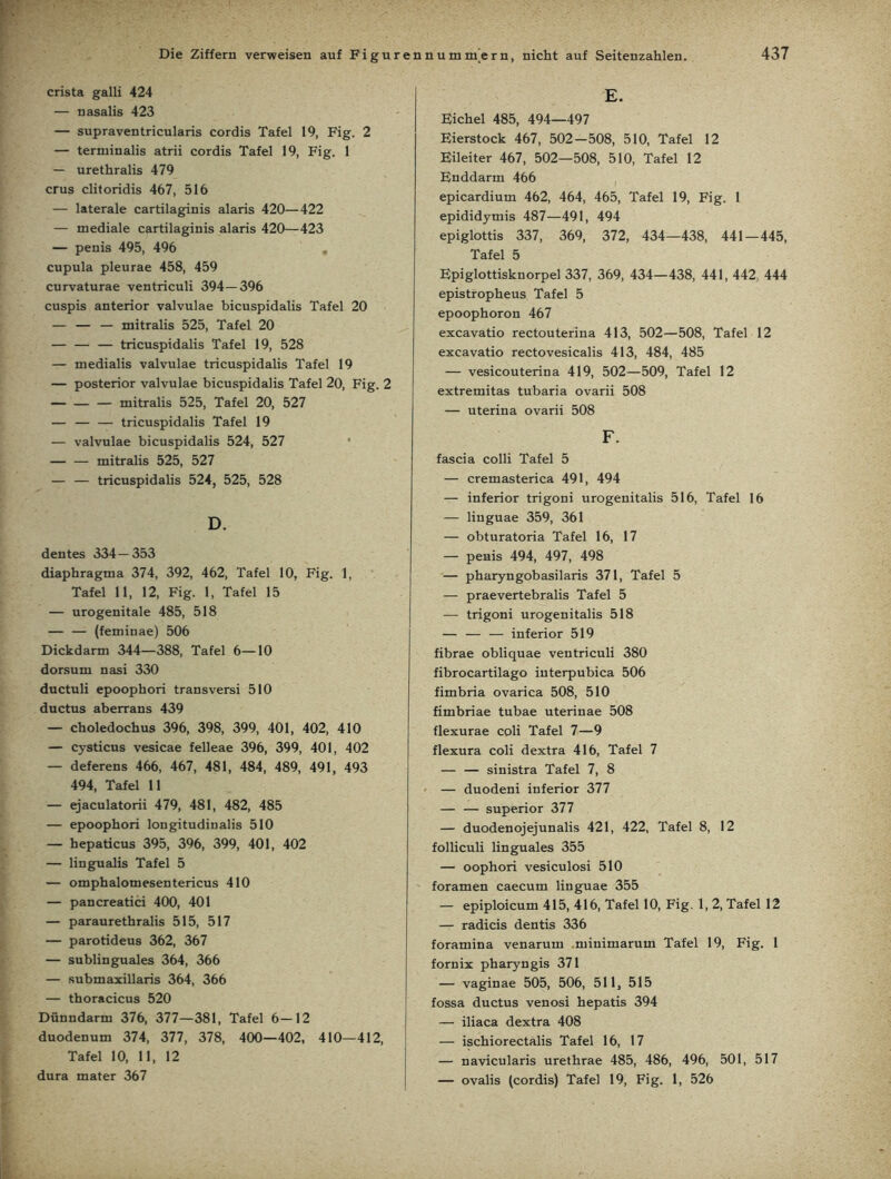 crista galli 424 — nasalis 423 — supraventricularis cordis Tafel 19, Fig. 2 — terminalis atrii cordis Tafel 19, Fig. 1 — urethralis 479 crus clitoridis 467, 516 — laterale cartilaginis alaris 420—422 — mediale cartilaginis alaris 420—423 — penis 495, 496 „ cupula pleurae 458, 459 curvaturae ventriculi 394—396 cuspis anterior valvulae bicuspidalis Tafel 20 — — — mitralis 525, Tafel 20 — — — tricuspidalis Tafel 19, 528 — medialis valvulae tricuspidalis Tafel 19 — posterior valvulae bicuspidalis Tafel 20, Fig. 2 mitralis 525, Tafel 20, 527 — tricuspidalis Tafel 19 — valvulae bicuspidalis 524, 527 — — mitralis 525, 527 — — tricuspidalis 524, 525, 528 D. dentes 334—353 diaphragma 374, 392, 462, Tafel 10, Fig. 1, Tafel 11, 12, Fig. 1, Tafel 15 — urogenitale 485, 518 — — (feminae) 506 Dickdarm 344—388, Tafel 6—10 dorsum nasi 330 ductuli epoophori transversi 510 ductus aberrans 439 — choledochus 396, 398, 399, 401, 402, 410 — cysticus vesicae felleae 396, 399, 401, 402 — deferens 466, 467, 481, 484, 489, 491, 493 494, Tafel 11 — ejaculatorii 479, 481, 482, 485 — epoophori longitudinalis 510 — hepaticus 395, 396, 399, 401, 402 — lingualis Tafel 5 — omphalomesentericus 410 — pancreatici 400, 401 — paraurethralis 515, 517 — parotideus 362, 367 — sublinguales 364, 366 — submaxillaris 364, 366 — thoracicus 520 Dünndarm 376, 377—381, Tafel 6—12 duodenum 374, 377, 378, 400—402, 410—412, Tafel 10, 11, 12 dura mater 367 E. Eichel 485, 494—497 Eierstock 467, 502-508, 510, Tafel 12 Eileiter 467, 502—508, 510, Tafel 12 Enddarm 466 epicardium 462, 464, 465, Tafel 19, Fig. 1 epididymis 487—491, 494 epiglottis 337, 369, 372, 434—438, 441 — 445, Tafel 5 Epiglottisknorpel 337, 369, 434—438, 441, 442, 444 epistropheus Tafel 5 epoophoron 467 excavatio rectouterina 413, 502—508, Tafel 12 excavatio rectovesicalis 413, 484, 485 — vesicouterina 419, 502—509, Tafel 12 extremitas tubaria ovarii 508 — uterina ovarii 508 F. fascia colli Tafel 5 — cremasterica 491, 494 — inferior trigoni urogenitalis 516, Tafel 16 — linguae 359, 361 — obturatoria Tafel 16, 17 — penis 494, 497, 498 — pharyngobasilaris 371, Tafel 5 — praevertebralis Tafel 5 — trigoni urogenitalis 518 — — — inferior 519 fibrae obliquae ventriculi 380 fibrocartilago iuterpubica 506 fimbria ovarica 508, 510 fimbriae tubae uterinae 508 flexurae coli Tafel 7—9 flexura coli dextra 416, Tafel 7 — — sinistra Tafel 7, 8 — duodeni inferior 377 — — superior 377 — duodenojejunalis 421, 422, Tafel 8, 12 folliculi linguales 355 — oophori vesiculosi 510 foramen caecum linguae 355 — epiploicum 415, 416, Tafel 10, Fig. 1, 2, Tafel 12 — radicis dentis 336 foramina venarum minimarum Tafel 19, Fig. 1 fornix pharyngis 371 — vagin ae 505, 506, 511, 515 fossa ductus venosi hepatis 394 — iliaca dextra 408 — ischiorectalis Tafel 16, 17 — navicularis urethrae 485, 486, 496, 501, 517 — ovalis (cordis) Tafel 19, Fig. 1, 526