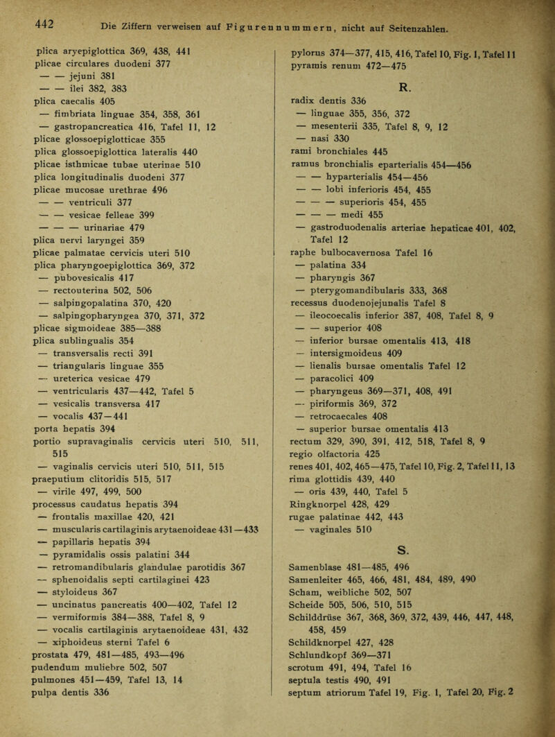plica aryepiglottica 369, 438, 441 plicae circulares duodeni 377 jejuni 381 ilei 382, 383 plica caecalis 405 — fimbriata linguae 354, 358, 361 — gastropancreatica 416, Tafel 11, 12 plicae glossoepiglotticae 355 plica glossoepiglottica lateralis 440 plicae isthmicae tubae uterinae 510 plica longitudinalis duodeni 377 plicae mucosae urethrae 496 — — ventriculi 377 — — vesicae felleae 399 urinariae 479 plica nervi laryngei 359 plicae palmatae cervicis Uteri 510 plica pbaryngoepiglottica 369, 372 — pubovesicalis 417 — rectouterina 502, 506 — salpingopalatina 370, 420 — salpingopbaryngea 370, 371, 372 plicae sigmoideae 385—388 plica sublingualis 354 — transversalis recti 391 — triangularis linguae 355 — ureterica vesicae 479 — ventricularis 437—442, Tafel 5 — vesicalis transversa 417 — vocalis 437 — 441 porta hepatis 394 portio supravagin alis cervicis uteri 510, 511, 515 — vaginalis cervicis uteri 510, 511, 515 praeputium clitoridis 515, 517 — virile 497, 499, 500 processus caudatus hepatis 394 — frontalis maxillae 420, 421 — muscularis cartilaginis arytaenoideae 431 —433 —- papillaris hepatis 394 — pyramidalis ossis palatini 344 — retromandibularis glandulae parotidis 367 — sphenoidalis septi cartilaginei 423 — styloideus 367 — uncinatus paucreatis 400—402, Tafel 12 — vermiformis 384—388, Tafel 8, 9 — vocalis cartilaginis arytaenoideae 431, 432 — xiphoideus sterni Tafel 6 prostata 479, 481—485, 493—496 pudendum muliebre 502, 507 pulmones 451—459, Tafel 13, 14 pulpa dentis 336 pylorus 374—377, 415, 416, Tafel 10, Fig. 1, Tafel 11 pyramis renum 472—475 R. radix dentis 336 — linguae 355, 356, 372 — mesenterii 335, Tafel 8, 9, 12 — nasi 330 rami bronchiales 445 ramus bronchialis eparterialis 454—456 — — hyparterialis 454—456 — — lobi inferioris 454, 455 superioris 454, 455 — — — medi 455 — gastroduodenalis arteriae hepaticae 401, 402, Tafel 12 raphe bulbocavernosa Tafel 16 — palatina 334 — pharyngis 367 — pterygomandibularis 333, 368 recessus duodenojejunalis Tafel 8 — ileocoecalis inferior 387, 408, Tafel 8, 9 — — superior 408 — inferior bursae omentalis 413, 418 — intersigmoideus 409 — lienalis butsae omentalis Tafel 12 — paracolici 409 — pharyngeus 369—371, 408, 491 — piriformis 369, 372 — retrocaecales 408 — superior bursae omentalis 413 rectum 329, 390, 391, 412, 518, Tafel 8, 9 regio olfactoria 425 renes 401, 402, 465-475, Tafel 10, Fig. 2, Tafel 11,13 rima glottidis 439, 440 — oris 439, 440, Tafel 5 Ringknorpel 428, 429 rugae palatinae 442, 443 — vaginales 510 s. Samenblase 481—485, 496 Samenleiter 465, 466, 481, 484, 489, 490 Scham, weibliche 502, 507 Scheide 505, 506, 510, 515 Schilddrüse 367, 368, 369, 372, 439, 446, 447, 448, 458, 459 Schildknorpel 427, 428 Schlundkopf 369—371 scrotum 491, 494, Tafel 16 septula testis 490, 491 septum atriorum Tafel 19, Fig. 1, Tafel 20, Fig. 2