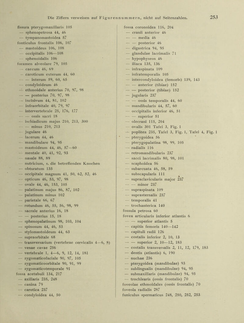 fissura pterygomaxillaris 105 — sphenopetrosa 44, 46 — tympanomastoidea 57 fonticulus frontalis 106, 107 — mastoideus 106, 108 — occipitalis 106—108 — sphenoidalis 106 foramen alveolare 79, 105 — caecum 46, 69 — caroticum exterum 44, 60 — — interum 59, 60, 65 — condyloideum 46 -4- ethmoidale anterius 70, 97, 98 — — posterius 70, 97, 98 incisivum 44, 81, 102 — infraorbitale 40, 79, 97 — intervertebrale 25, 176, 177 — — ossis sacri 18 — ischiadicum majus 210, 213, 300 — — minus 210, 213 — jugulare 46 — lacerum 44, 46 — mandibulare 94, 95 — mastoideum 44, 46, 57—60 — mentale 40, 41, 92, 93 — nasale 88, 89 nutricium, s. die betreffenden Knochen — obturatum 135 — occipitale magnum 41, 50, 62, 52, 46 — opticum 46, 53, 97, 98 — ovale 44, 46, 153, 105 — palatinum majus 86, 87, 102 — palatinum minus 102 — parietale 66, 67 — rotundum 46, 55, 56, 98, 99 — sacrale anterius 16, 18 — — posterius 15, 18 — sphenopalatinum 98, 103, 104 — spinosum 44, 46, 53 — stylomastoideum 44, 63 — supraorbitale 68 — transversarium (vertebrae cervicalis 4—6, 8) — venae cavae 256 — vertebrale 1, 4—6, 9, 12, 14, 181 — zygomaticofaciale 90, 97, 105 — zygomaticoorbitale 90, 91, 99 — zygomaticotemporale 91 fossa acetabuli 134, 217 — axillaris 235, 248 — canina 79 — carotica 237 — condyloidea 44, 50 fossa coronoidea 116, 204 — cranii anterior 46 — — media 46 — — posterior 46 — digastrica 94, 95 — glandulae lacrimalis 71 — hypophyseos 46 -— iliaca 135, 136 — infraspinata 109 — infratemporalis 105 — intercondyloidea (femoris) 139, 143 — — anterior (tibiae) 152 — — posterior (tibiae) 152 — jugularis 237 — — ossis temporalis 44, 60 mandibularis 44, 57, 60 ■— occipitalis inferior 46, 51 ■— -— superior 51 — olecrani 115, 204 — ovalis 301 Tafel 3, Fig. 1 — poplitea 235, Tafel 3, Fig. 1, Tafel 4, Fig. 1 — pterygoidea 56 — pterygopalatina 98, 99, 105 — radialis 116 — retromandibularis 237 — sacci lacrimalis 80, 98, 101 — scaphoidea 56 — subarcuata 46, 58, 59 — subscapularis 111 — supraclavicularis major 237 — — minor 237 — supraspinata 109 — suprasternalis 237 — temporalis 41 — trochanterica 140 fossula petrosa 60 fovea articularis inferior atlantis 6 — — superior atlantis 5 — capitis femoris 140—142 — capituli radii 126 — costalis inferior 2, 10, 13 — — superior 2, 10—12, 183 — costalis transversalis 2, 11, 12, 179, 183 — dentis (atlantis) 6, 190 — nuchae 236 — pterygoidea (mandibulae) 93 — sublingualis (mandibulae) 94, 95 — submaxillaris (mandibulae) 94, 95 — trochlearis (ossis frontalis) 70 foveolae ethmoidales (ossis frontalis) 70 foveola radialis 287 funiculus spermaticus 248, 250, 252, 253