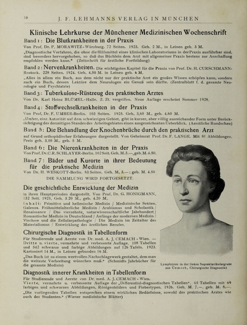 Klinische Lehrkurse der Münchener Medizinischen Wochenschrift Band i: Die Blutkrankheiten in der Praxis Von Prof. Dr. P. MORAWITZ-Würzburg. 72 Seiten. 1923. Geh. 2 M., in Leinen geb. 3 M. ,Diagnostische Verfahren, die ohne die Hilfsmittel eines klinischen Laboratoriums in derPraxis ausführbar sind, sind besonders hervorgehoben, so daß das Büchlein dem Arzt mit allgemeiner Praxis bestens zur Anschaffung empfohlen werden kann.“ (Zeitschrift für ärztliche Fortbildung) Band 2 : Nervenkrankheiten. Die wichtigsten Kapitel für die Praxis von Prof. Dr. H. CURSCHMANN- Rostock. 228 Seiten. 1924. Geh. 4.50 M. in Leinen geb. 6 M. „Alles in allem ein Buch, aus dem nicht nur der praktische Arzt ein großes Wissen schöpfen kann, sondern auch ein Buch, dessen Lektüre dem Neurologen ein Genuß sein dürfte. (Zentralblatt f. d. gesamte Neu- rologie und Psychiatrie) Band 3: Tuberkulose-Rüstzeug des praktischen Arztes Von Dr. Karl Heinz BLÜMEL-Halle. Z. Zt. vergriffen. Neue Auflage erscheint Sommer 1928. Band 4: Stoffwechselkrankheiten in der Praxis Von Prof. Dr. F. UMBER-Berlin. 103 Seiten. 1925. Geh. 3.60 M„ geb. 4.60 M. - Umber, eine Autorität auf dem schwierigen Gebiet, gibt in kurzer, aber völlig ausreichender Form unter Berück- sichtigung des derzeitigen Standes des Arbeitsgebietes einen ausgezeichneten Ueberblick. (Aerztliche Rundschau) Band 5: Die Behandlung der Knochenbrüche durch den praktischen Arzt auf Grund orthopädischer Erfahrungen dargestellt. Von Geheimrat Prof. Dr. F. LANGE. Mit 81 Abbildungen. Preis geh. 3.50 M., geb. 5 M. Band 6: Die Nierenkrankheiten in der Praxis Von Prof. Dr.C.R. SCHLAYER-Berlin. 102 Seit. Geh. M.3.—, geb.M. 4.50. Band 7: Bäder und Kurorte in ihrer Bedeutung für die praktische Medizin Von Dr. H. WESKOTT-Berlin. 83 Seiten. Geh. M. 3.— ; geb. M. 4.50 DIE SAMMLUNG WIRD FORTGESETZT. Die geschichtliche Entwicklung der Medizin in ihren Hauptperioden dargestellt. Von Prof. Dr. G. HONIGMANN. 132 Seit. 1925. Geh. 3.20 M„ geb. 4.20 M. Inhalt: Primitive und hellenische Medizin / Medizinische Sekten. Galenos. Frühmittelalterliche Medizin / Arabismus und Scholastik/ Renaissance / Das vierzehnte, naturwissenschaftliche Jahrhundert / Romantische Medizin in Deutschland / Anfänge der modernen Medizin / Virchow und die Zellularpathologie / Die Medizin im Zeitalter des Materialismus / Entwicklung des ärztlichen Berufes. Chirurgische Diagnostik in Tabellenform Für Studierende und Aerzte von Dr. med. A. J. CEMACH - Wien. — Dritte u. vierte, vermehrte und verbesserte Auflage. 108 Tabellen und 542 schwarze und farbige Abbildungen auf 126 Tafeln. 1923. Kartoniert 14 M., in Leinen gebunden 16M. „Das Buch ist zu einem wertvollen Nachschlagewerk gestaltet, dem man die weiteste Verbreitung wünschen muß.“ (Schmidts Jahrbücher für die gesamte Medizin) Diagnostik innerer Krankheiten in Tabellenform Für Studierende und Aerzte von Dr. med. A. J. CEMACH - Wien. Vierte, vermehrte u. verbesserte Auflage der „Differential-diagnostischen Tabellen“. 65 Tabellen mit t>9 farbigen und schwarzen Abbildungen, Röntgenbildern und Fiebertypen. 1926. Geh. M. 7-—, geb. M. 8.—. „Die vorliegenden Tabellen entsprechen einem wirklichen Bedürfnisse, sowohl des praktischen Arztes wie auch des Studenten.“ (Wiener medizinische Blätter) -ü Lymphzyste in der linken Supraklavikulargrupe aus Cemach, Chirurgische Diagnostik)