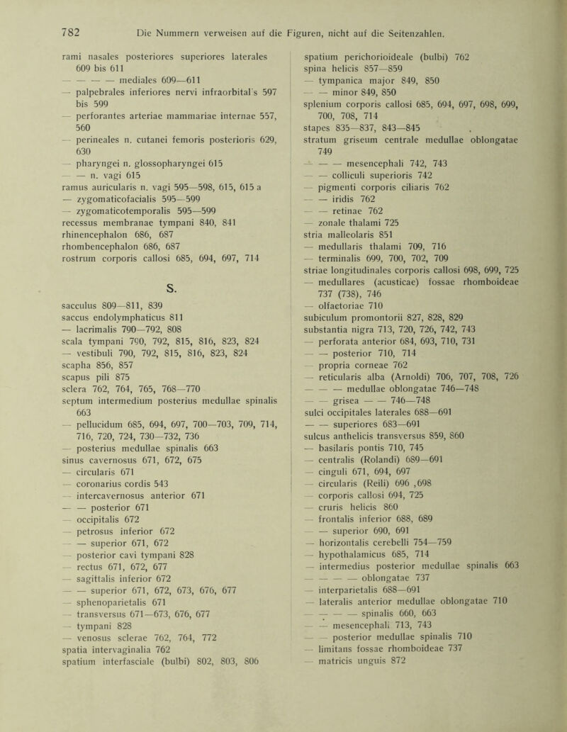 rami nasales posteriores superiores laterales 609 bis 611 - — mediales 609—611 — palpebrales inferiores nervi infraorbital's 597 bis 599 perforantes arteriae mammariae internae 557, 560 — perineales n. cutanei femoris posterioris 629, 630 — pharyngei n. glossopharyngei 615 — — n. vagi 615 ramus auricularis n. vagi 595—598, 615, 615 a — zygomaticofacialis 595—599 — zygomaticotemporalis 595—599 recessus membranae tympani 840, 841 rhinencephalon 686, 687 rhombencephalon 686, 687 rostrum corporis callosi 685, 694, 697, 714 s. sacculus 809—811, 839 saccus endolymphaticus 811 — lacrimalis 790—792, 808 scala tympani 790, 792, 815, 816, 823, 824 — vestibuli 790, 792, 815, 816, 823, 824 scapha 856, 857 scapus pili 875 sclera 762, 764, 765, 768—770 septum intermedium posterius medullae spinalis 663 pellucidum 685, 694, 697, 700—703, 709, 714, 716, 720, 724, 730—732, 736 posterius medullae spinalis 663 sinus cavernosus 671, 672, 675 — circularis 671 — coronarius cordis 543 intercavernosus anterior 671 — — posterior 671 — occipitalis 672 — petrosus inferior 672 — superior 671, 672 posterior cavi tympani 828 rectus 671, 672, 677 — sagittalis inferior 672 superior 671, 672, 673, 676, 677 — sphenoparietalis 671 - transversus 671—673, 676, 677 — tympani 828 — venosus sclerae 762, 764, 772 spatia intervaginalia 762 spatium interfasciale (bulbi) 802, 803, 806 spatium perichorioideale (bulbi) 762 spina helicis 857—859 — tympanica major 849, 850 — — minor 849, 850 splenium corporis callosi 685, 694, 697, 698, 699, 700, 708, 714 stapes 835—837, 843—845 stratum griseum centrale medullae oblongatae 749 — mesencephali 742, 743 — — colliculi superioris 742 — pigmenti corporis ciliaris 762 — — iridis 762 — — retinae 762 — zonale thalami 725 stria malleolaris 851 — medullaris thalami 709, 716 — terminalis 699, 700, 702, 709 striae longitudinales corporis callosi 698, 699, 725 — medulläres (acusticae) fossae rhomboideae 737 (738), 746 — olfactoriae 710 subiculum promontorii 827, 828, 829 substantia nigra 713, 720, 726, 742, 743 — perforata anterior 684, 693, 710, 731 — — posterior 710, 714 — propria corneae 762 — reticularis alba (Arnoldi) 706, 707, 708, 726 — — — medullae oblongatae 746—748 — — grisea 746—748 sulci occipitales laterales 688—691 superiores 683—691 sulcus anthelicis transversus 859, 860 — basilaris pontis 710, 745 — centralis (Rolandi) 689—691 — cinguli 671, 694, 697 — circularis (Reili) 696 ,698 corporis callosi 694, 725 — cruris helicis 860 — frontalis inferior 688, 689 — — superior 690, 691 — horizontalis cerebelli 754—759 — hypothalamicus 685, 714 intermedius posterior medullae spinalis 663 — — — — oblongatae 737 — interparietalis 688—691 — lateralis anterior medullae oblongatae 710 — — — spinalis 660, 663 - — mesencephali 713, 743 posterior medullae spinalis 710 — limitans fossae rhomboideae 737 — matricis unguis 872