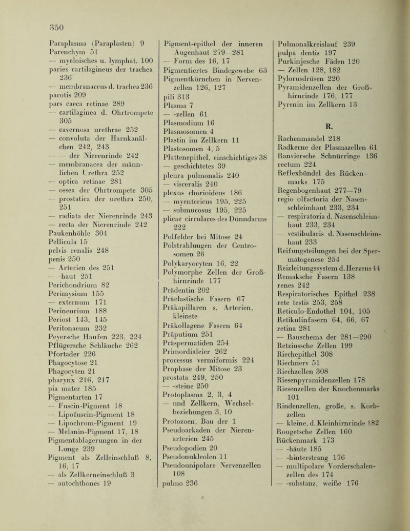 Paraplasma (Paraplasten) 9 Parenchym 51 — myeloisches u. lymphat. 100 paries carlilagineus der trachea 236 — membranaceus d. trachea 236 parotis 209 pars caeca retinae 289 —■ cartilaginea d. Ohrtrompete 305 — cavernosa urethrae 252 — convoluta der Harnkanäl- chen 242, 243 — — der Nierenrinde 242 — membranacea der männ- lichen Urethra 252 — optica retinae 281 — ossea der Ohrtrompete 305 — prostatica der urethra 250, 251 — radiata der Nierenrinde 243 — recta der Nierenrinde 242 Paukenhöhle 304 Pellicula 15 pelvis renalis 248 penis 250 — Arterien des 251 — -haut 251 Perichondrium 82 Perimysium 155 — extern um 171 Perineurium 188 Periost 143, 145 Peritonaeum 232 Peyersche Haufen 223, 224 Pflügersche Schläuche 262 Pfortader 226 Phagocytose 21 Phagocyten 21 pharynx 216, 217 pia mater 185 Pigmentarten 17 — Fuscin-Pigment 18 — Lipofuscin-Pigment 18 — Lipochrom-Pigment 19 — Melanin-Pigment 17, 18 Pigmentablagerungen in der Lunge 239 Pigment als Zelleinschluß 8, 16, 17 — als Zellkerneinschluß 3 — autochthones 19 Pigment-epithel der inneren Augenhaut 279—281 — Form des 16, 17 Pigmentiertes Bindegewebe 63 Pigmentkörnchen in Nerven- zellen 126, 127 pili 313 Plasma 7 — -zellen 61 Plasmodium 16 Plasmosomen 4 Plastin im Zellkern 11 Plastosomen 4, 5 Plattenepithel, einschichtiges 38 — geschichtetes 39 pleura pulmonalis 240 — visceralis 240 plexus chorioideus 186 — myentericus 195, 225 —■ submucosus 195, 225 plicae circulares des Dünndarms 222 Polfelder bei Mitose 24 Polstrahlungen der Centro- somen 26 Polykaryocyten 16, 22 Polymorphe Zellen der Groß- hirnrinde 177 Prädentin 202 Präelastische Fasern 67 Präkapillaren s. Arterien, kleinste Präkollagene Fasern 64 Präputium 251 Präspermatiden 254 Primordialeier 262 processus vermiformis 224 Prophase der Mitose 23 prostata 249, 250 — -steine 250 Protoplasma 2, 3, 4 — und Zellkern, Wechsel- beziehungen 3, 10 Protozoen, Bau der 1 Pseudoarkaden der Nieren- arterien 245 Pseudopodien 20 Pseudonukleolen 11 Pseudounipolare Nervenzellen 108 pulmo 236 Pulmonalkreislauf 239 pulpa dentis 197 Purkinjesche Fäden 120 — Zellen 128, 182 Pylorusdrüsen 220 Pyramidenzellen der Groß- hirnrinde 176, 177 Pyrenin im Zellkern 13 R. Rachenmandel 218 Radkerne der Plasmazellen 61 Ranviersche Schnürringe 136 rectum 224 Reflexbündel des Rücken- marks 175 Regenbogenhaut 277—79 regio olfactoria der Nasen- schleimhaut 233, 234 — respiratoria d. Nasenschleim- haut 233, 234 — vestibularis d. Nasenschleim- haut 233 Reifungsteilungen bei der Sper- matogenese 254 Reizleitungssystem d. Herzens 44 Remaksche Fasern 138 renes 242 Respiratorisches Epithel 238 rete testis 253, 258 Reticulo-Endothel 104, 105 Retikulinfasern 64, 66, 67 retina 281 — Bauschema der 281—290 Retziussche Zellen 199 Riechepithel 308 Riechnerv 51 Riechzellen 308 Riesenpyramidenzellen 178 Riesenzellen der Knochenmarks 101 Rindenzellen, große, s. Korb- zellen — kleine, d. Kleinhirnrinde 182 Rougetsche Zellen 160 Rückenmark 173 -- -häute 185 — -hinterstrang 176 — multipolare Vorderschalen- zellen des 174 — -Substanz, weiße 176