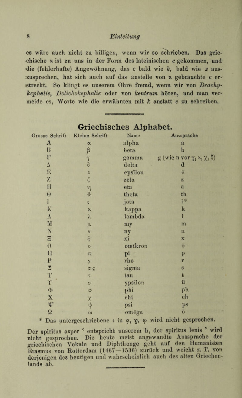 es wäre auch nicht zu billigen, wenn wir so schrieben. Das grie¬ chische X ist zu uns in der Form des lateinischen c gekommen, und die (fehlerhafte) Angewöhnung, das c bald wie k, bald wie z aus- zusprechen, hat sich auch auf das anstelle von x gebrauchte c er¬ streckt. So klingt es unserem Ohre fremd, wenn wir von Brachij- kcpMlie^ DolichokepJiaUe oder von kentrum hören, und man ver¬ meide es, Worte wie die erwähnten mit k anstatt c zu schreiben. Griechisches Alphabet. Grosse Schrift Kleine Schrift Name Aussprache A a alpha a 11 ß beta b r Y gamma g (wie n vor y, x, y, 5) A ö delta d !•: £ epsllon c z C zeta z II eta ö (-) ö- theta th 1 t jota i ^ K X kappa k A k lanibda 1 M my m X V ny n H xi X 0 0 omikron ö il TT pi l> P 0 rho r ^ S sigma s '1' T tau t r 0 ypsllon ü cp phi ph X •/. chi ch iF psi ps L> OJ omega ö * Das untergeschriebene t in a, Q, w wird nicht gesprochen. Der Spiritus asper ' entspricht unserem h, der spiritus lenis ’ wdrd nicht gesprochen. Die heute meist angewandte Aussprache _ der griechischen Yokale und Diphthonge geht auf den Humanisten Erasmus von Rotterdam (1467 — 1536) zurück und weicht z. T. von derjenigen des heutigen und wahrscheinlich auch des alten Griechen¬ lands ab. _